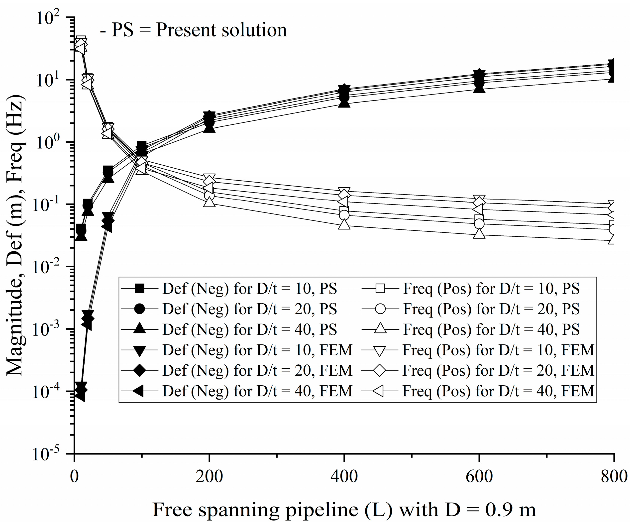 Mathematics 11 04481 g008