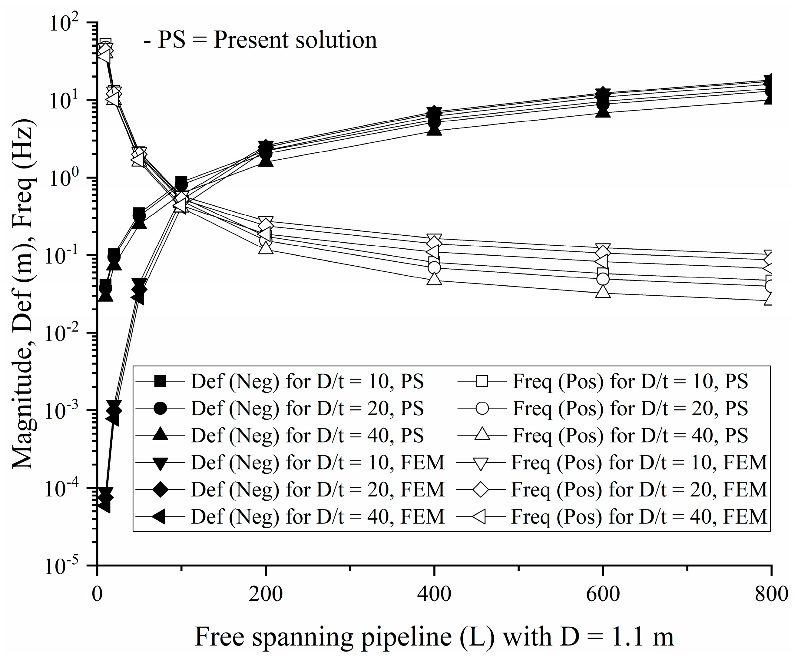 Mathematics 11 04481 g009
