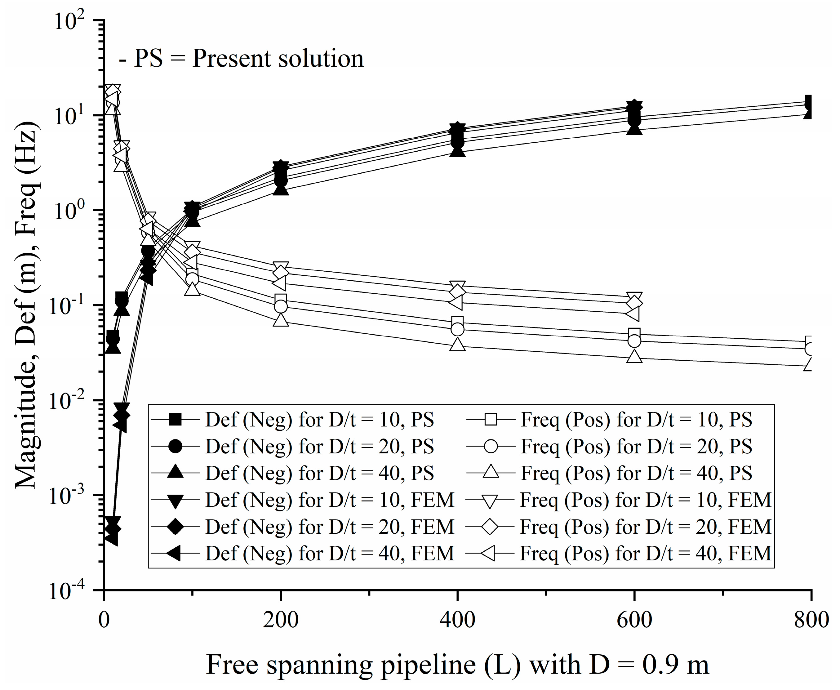 Mathematics 11 04481 g011