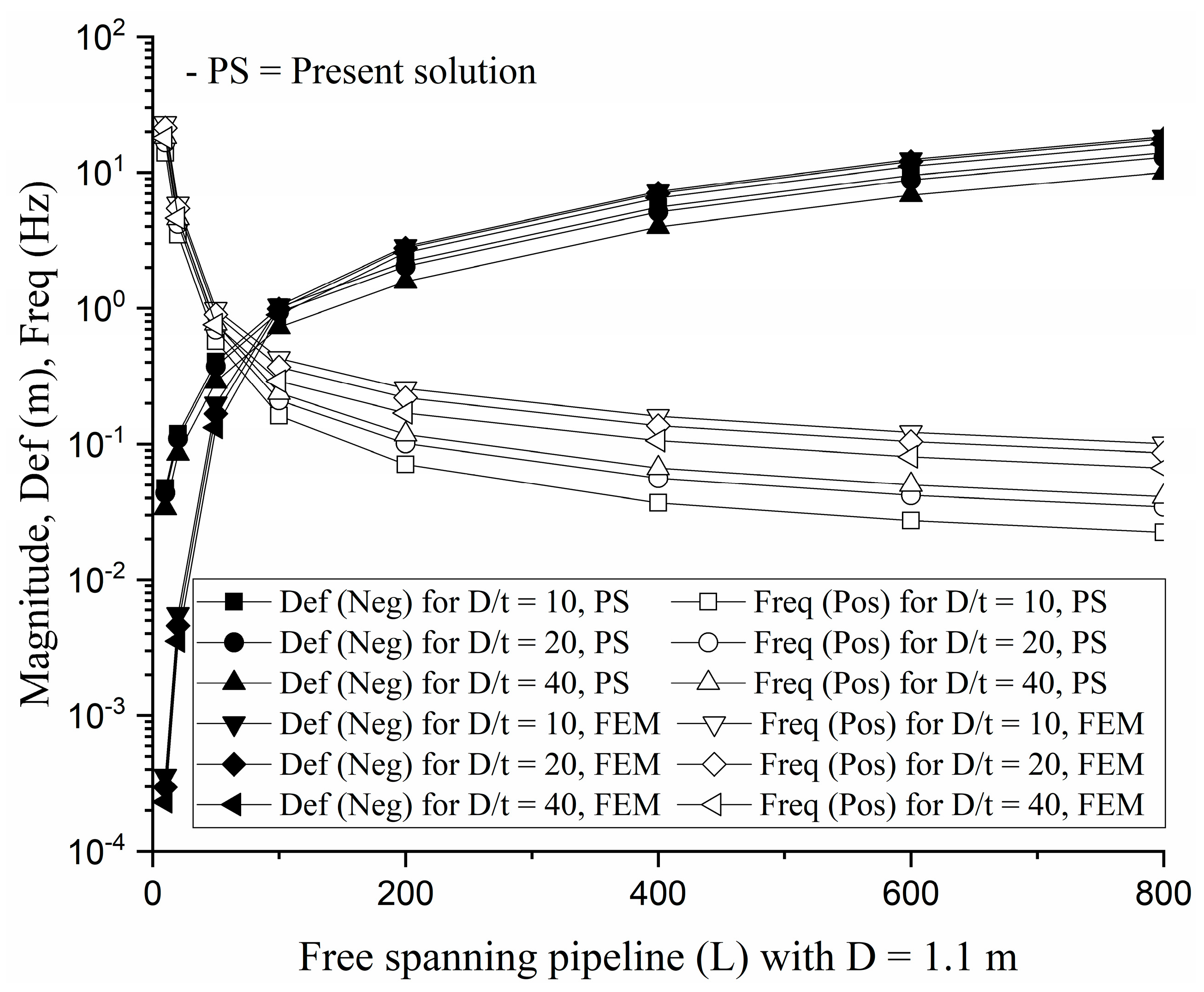 Mathematics 11 04481 g012