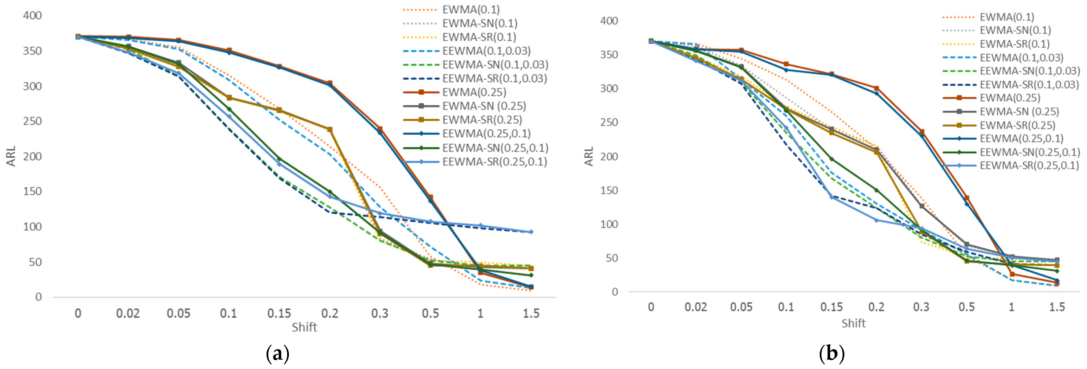 Mathematics 11 04482 g002