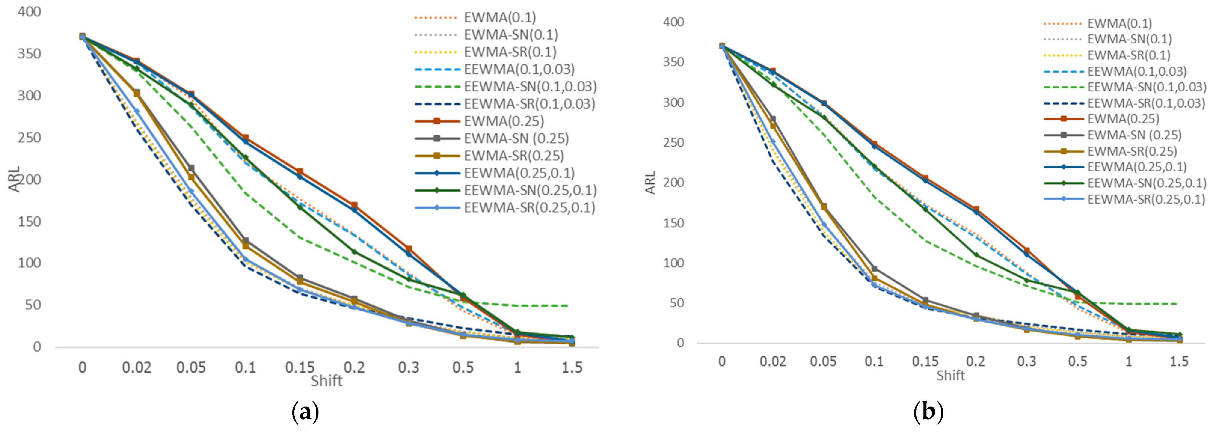 Mathematics 11 04482 g003