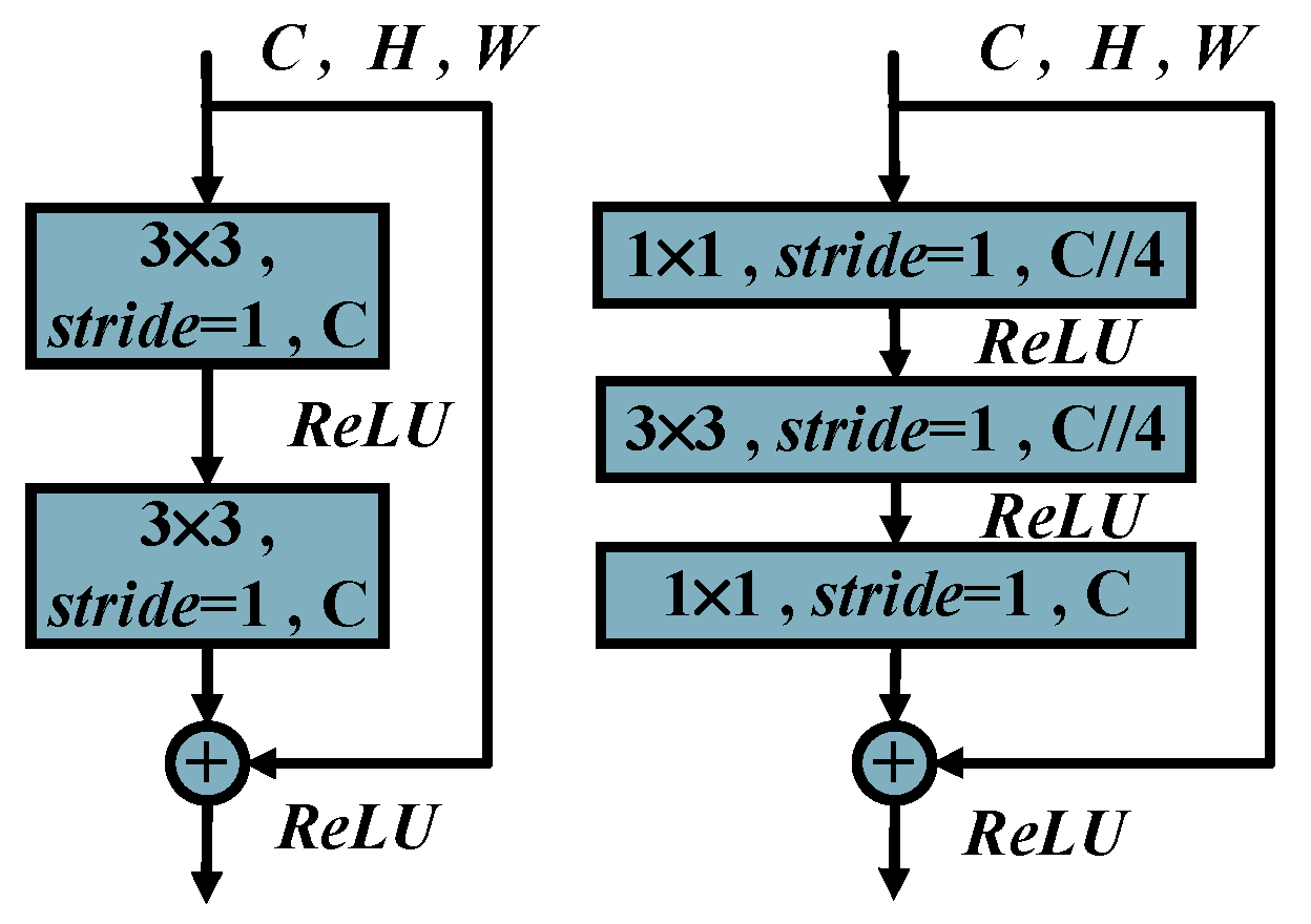 Mathematics 11 04483 g002
