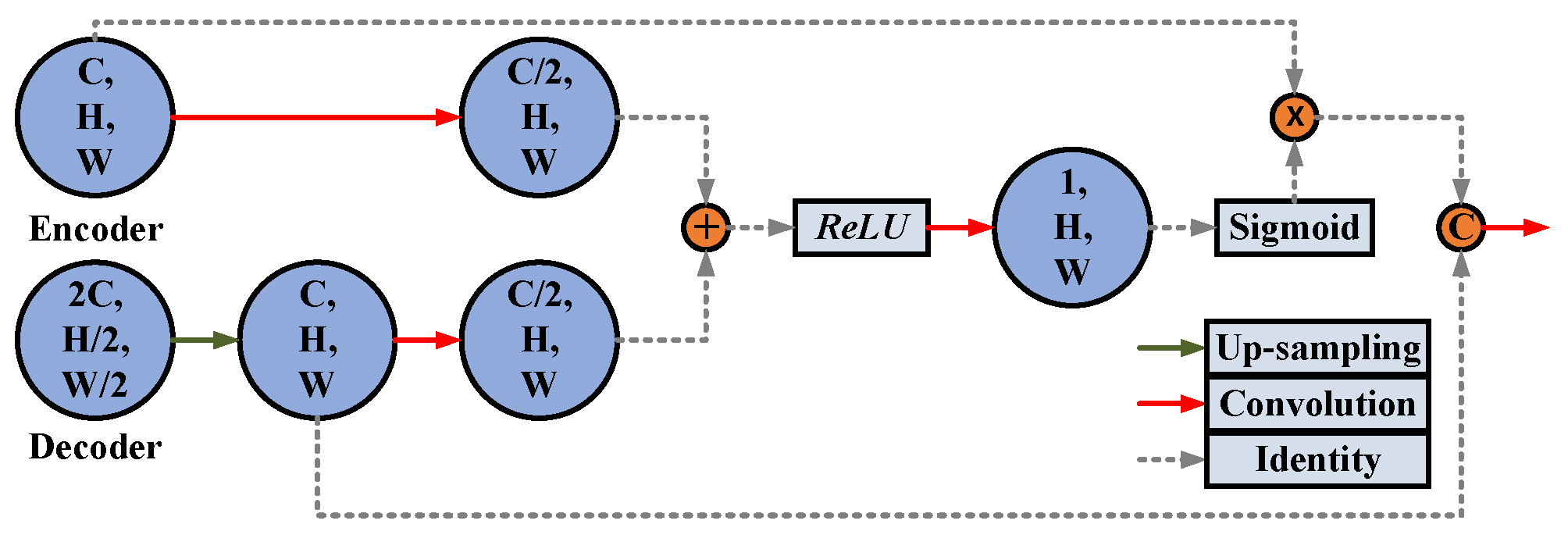 Mathematics 11 04483 g003