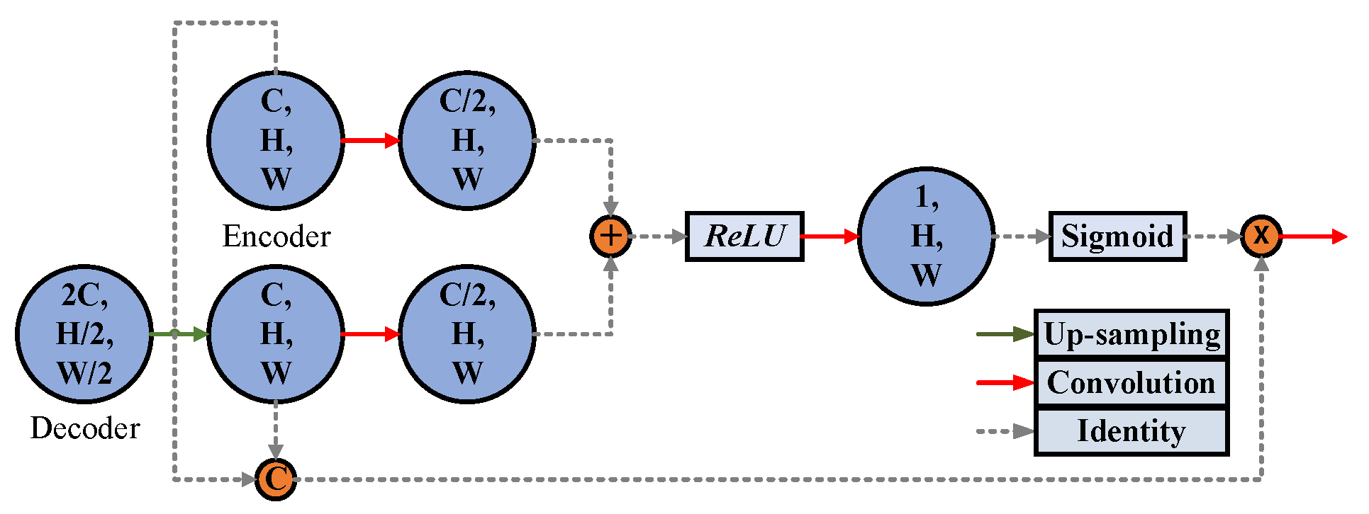 Mathematics 11 04483 g005