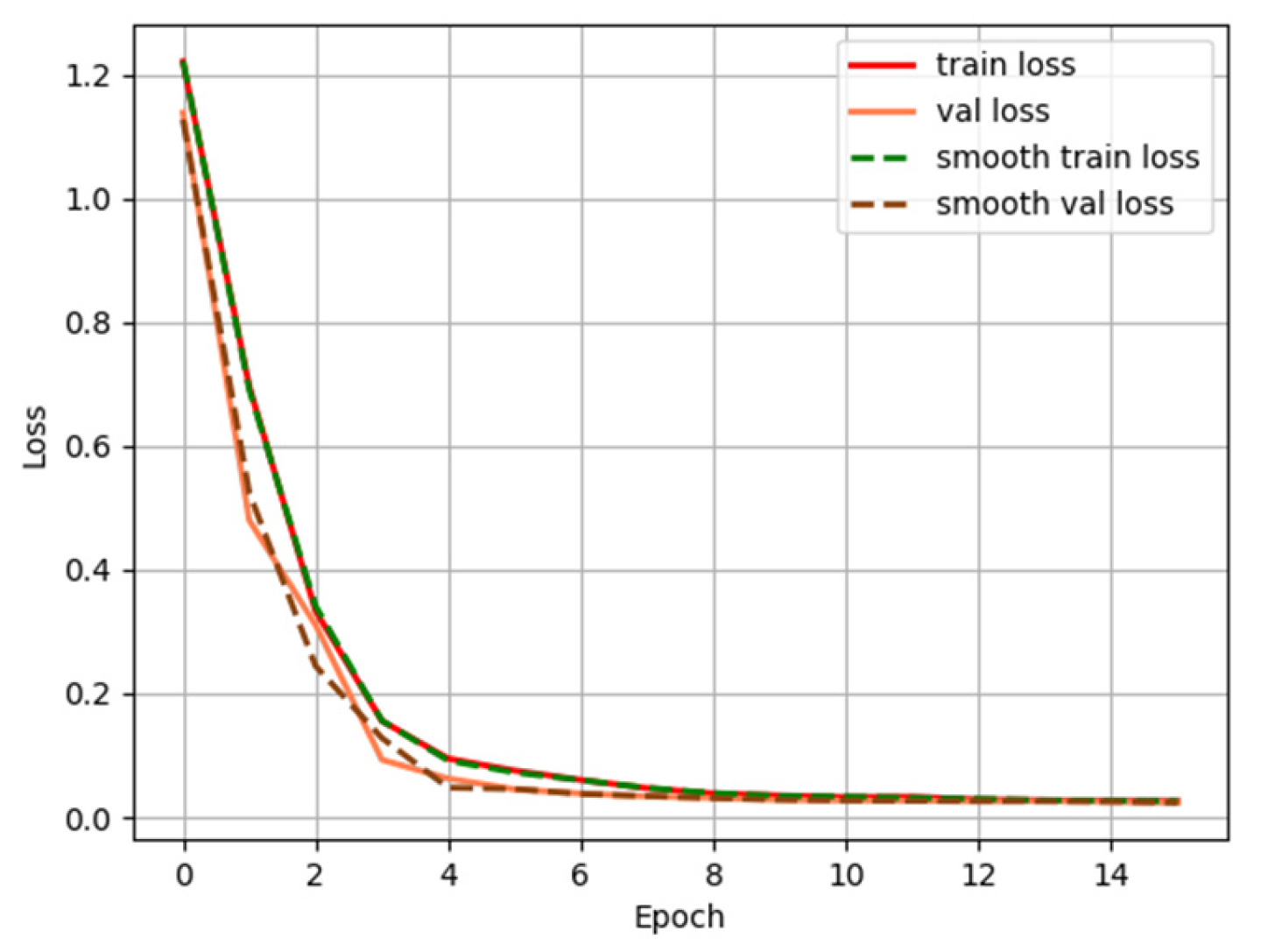 Mathematics 11 04483 g007