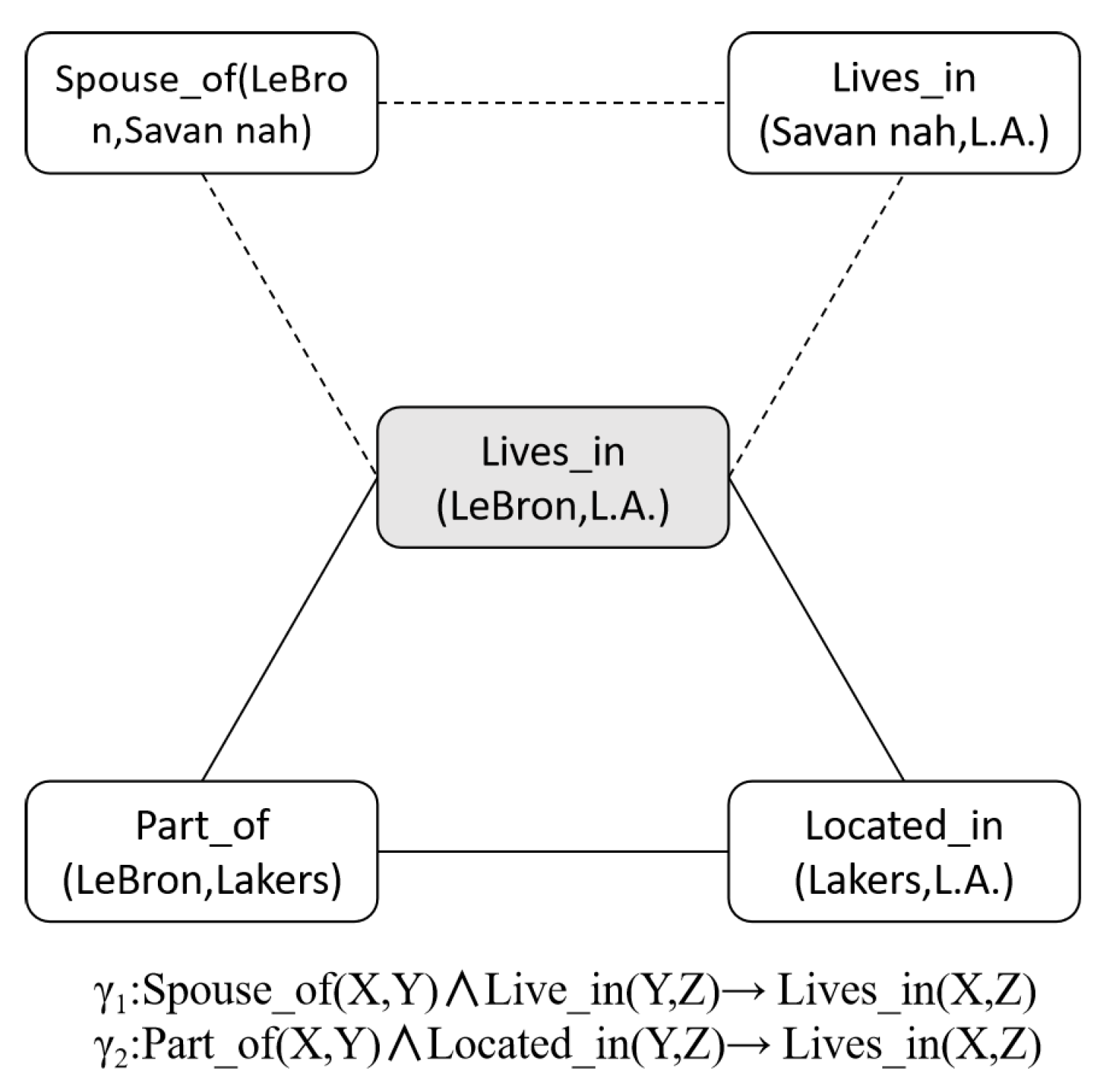 Mathematics 11 04486 g005