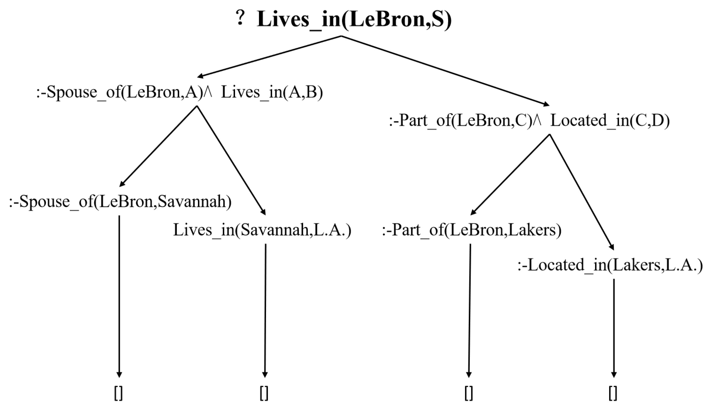 Mathematics 11 04486 g006