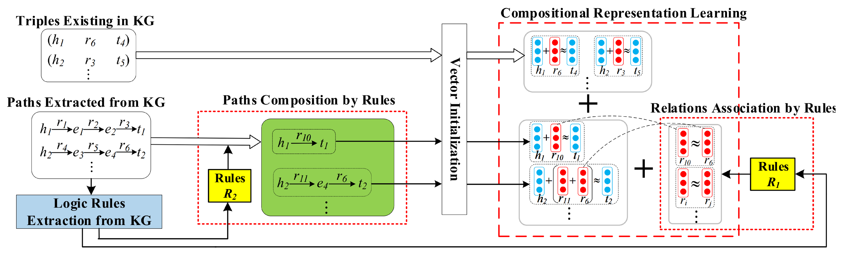 Mathematics 11 04486 g009