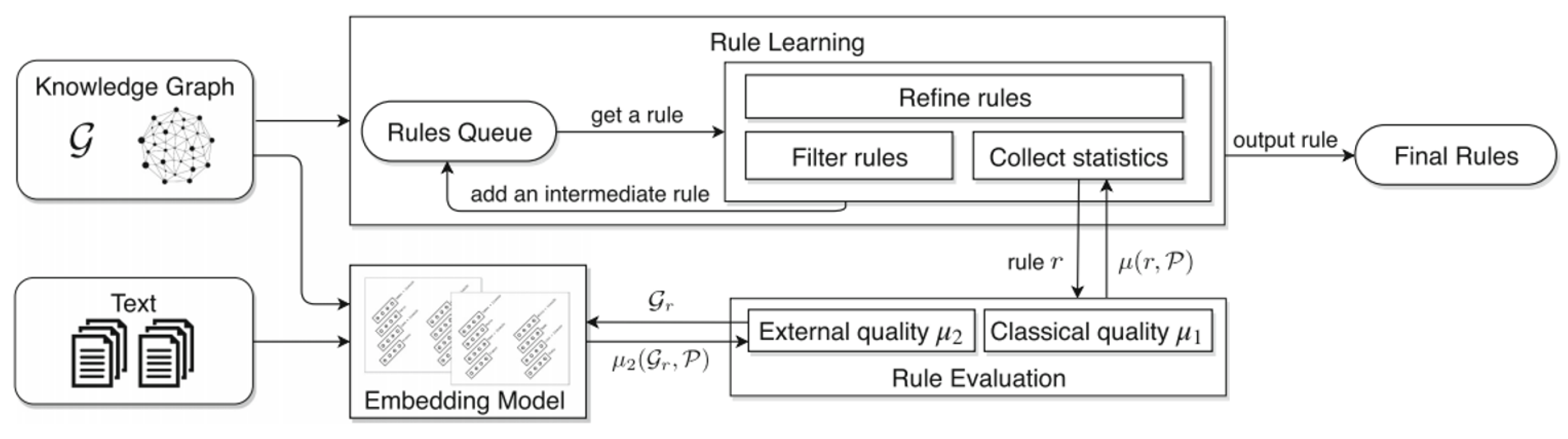 Mathematics 11 04486 g011