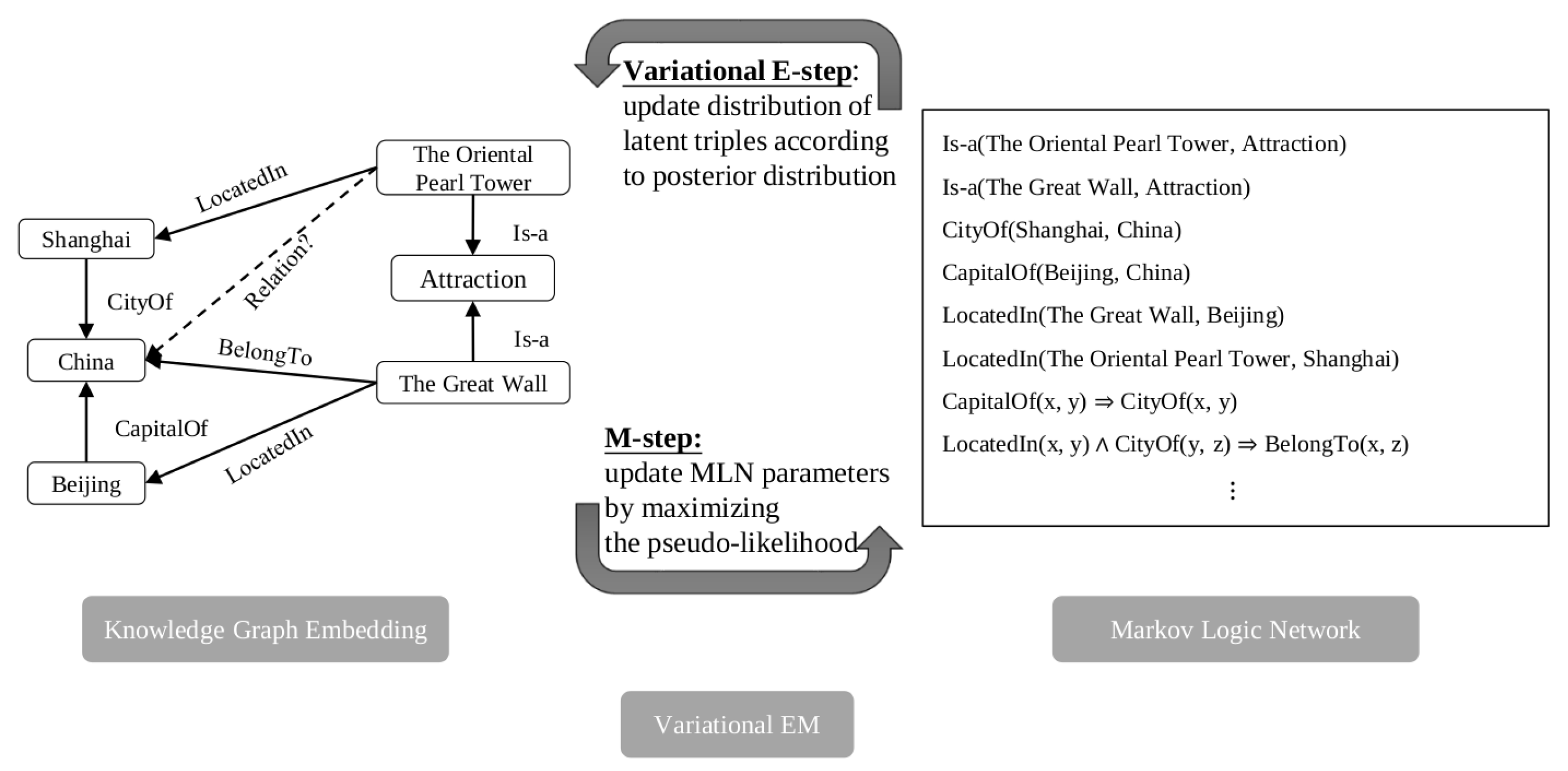 Mathematics 11 04486 g014