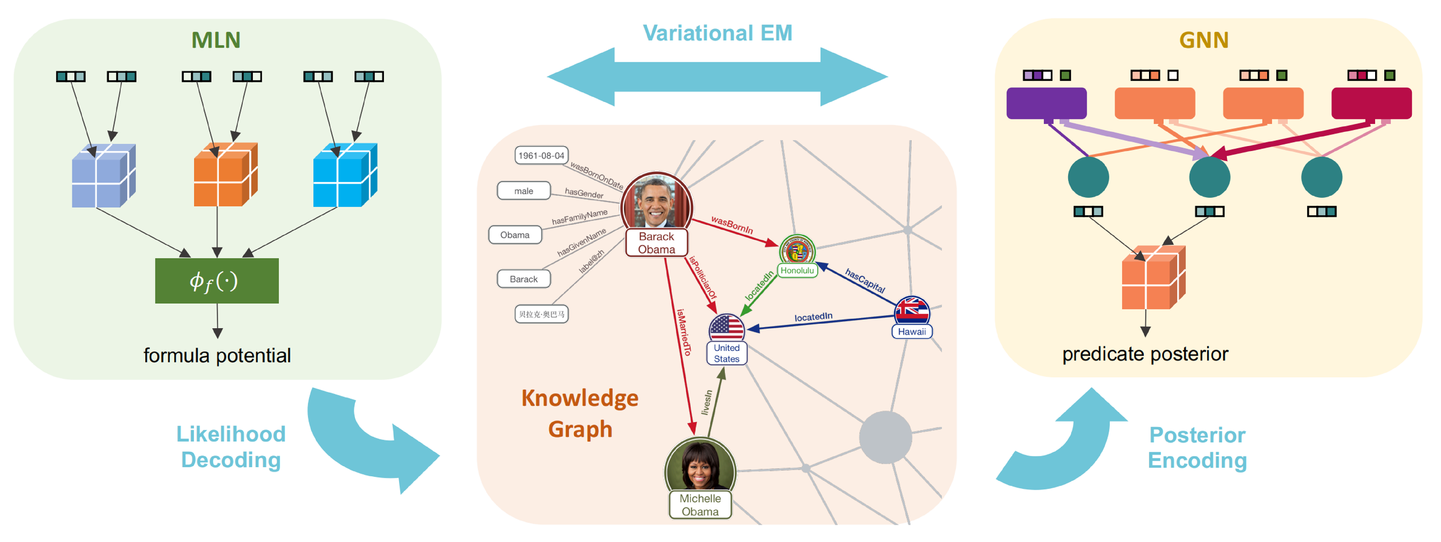 Mathematics 11 04486 g015