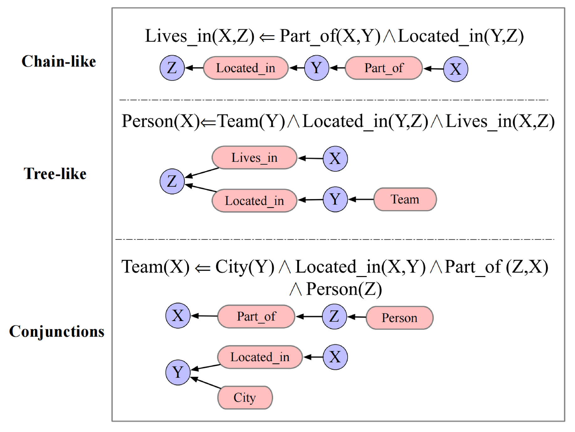 Mathematics 11 04486 g016