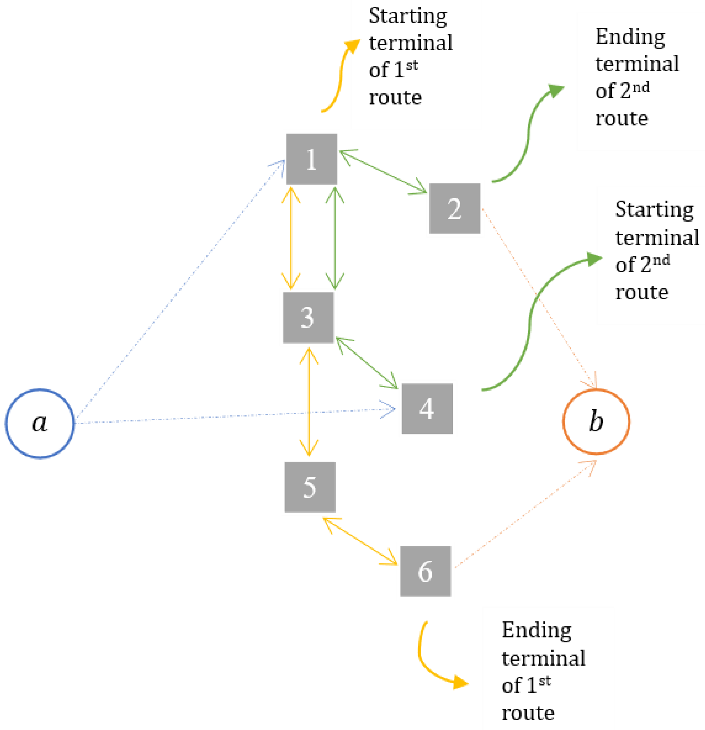 Mathematics 11 04488 g002