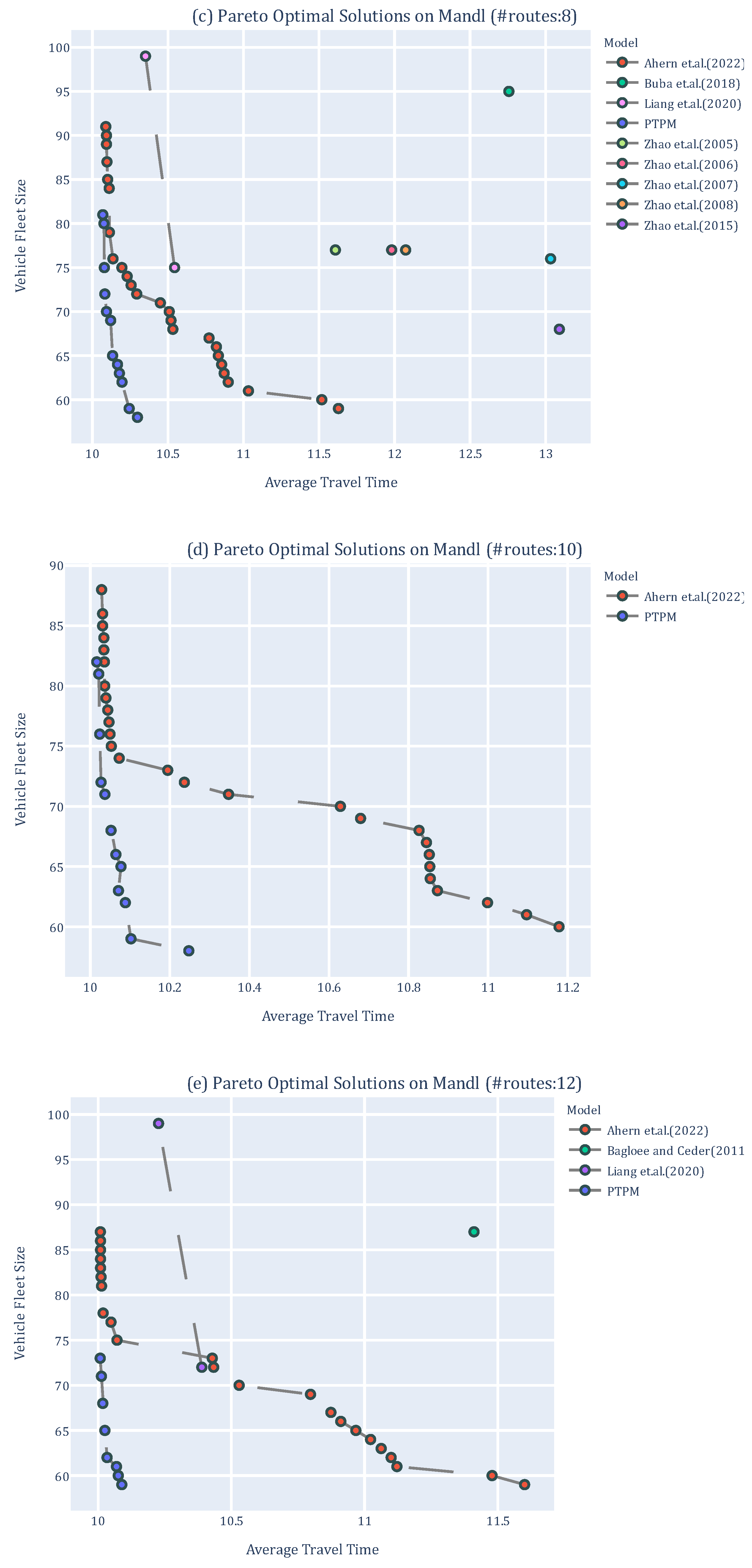 Mathematics 11 04488 g003b