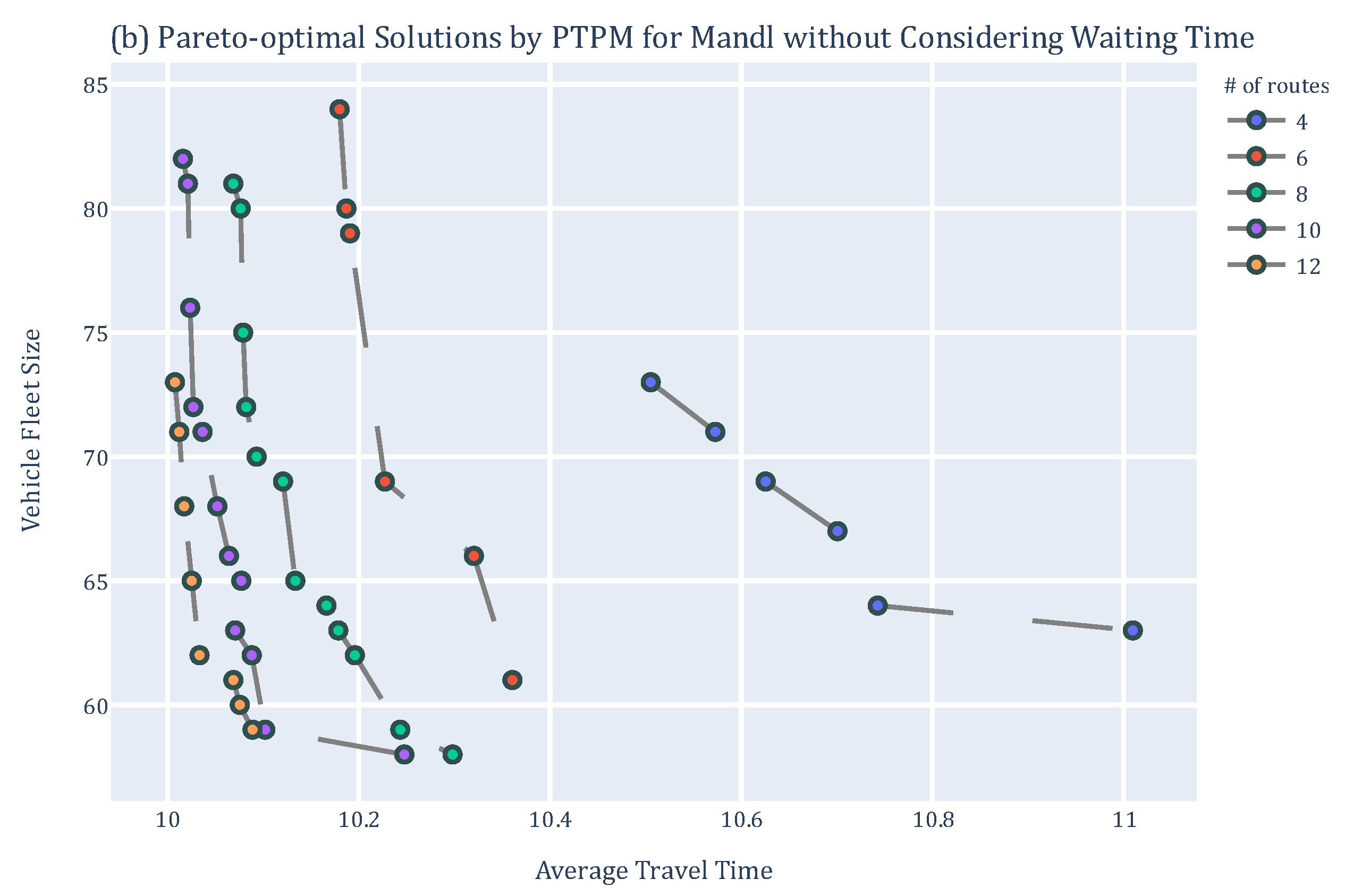 Mathematics 11 04488 g004b