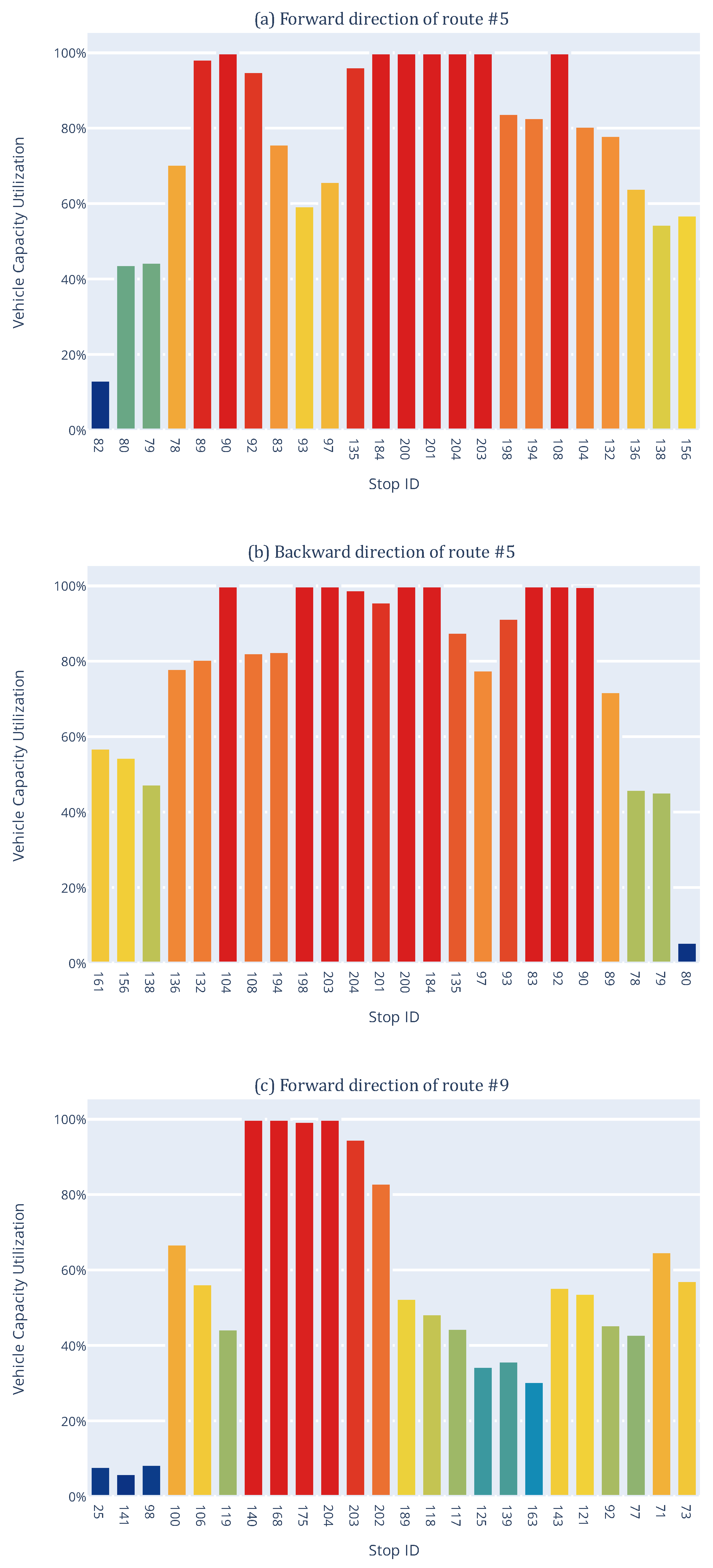 Mathematics 11 04488 g008a
