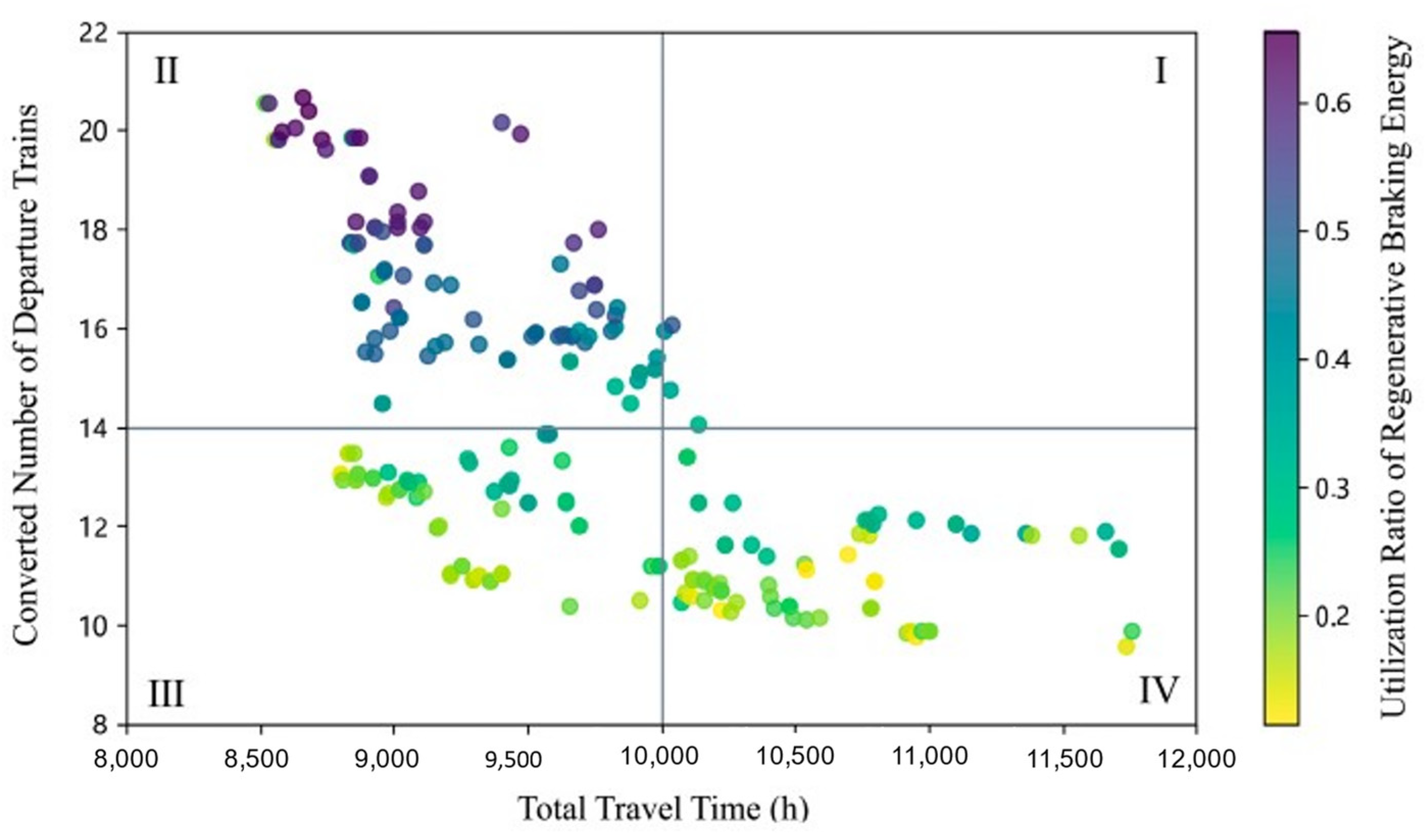 Mathematics 11 04491 g005