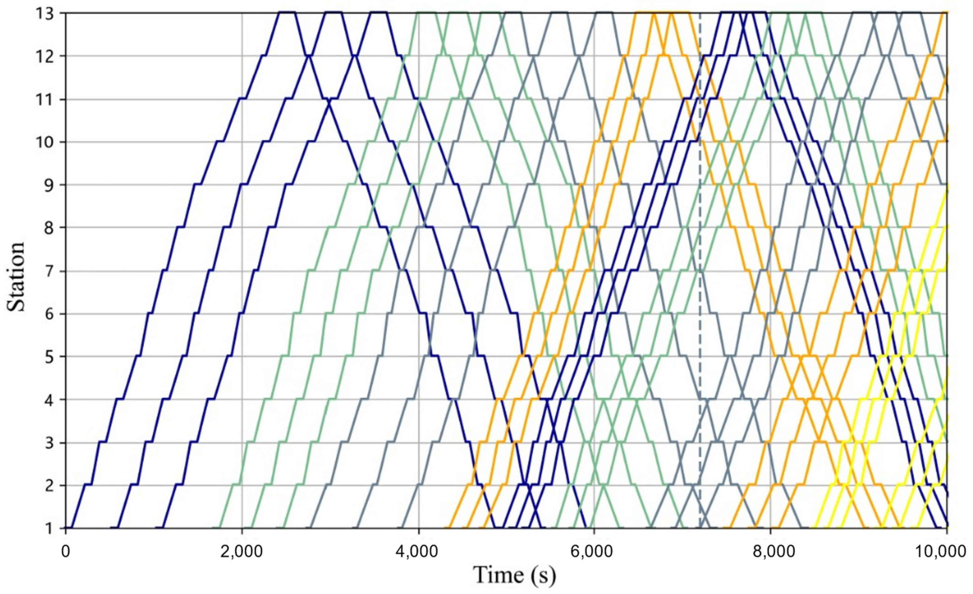Mathematics 11 04491 g007
