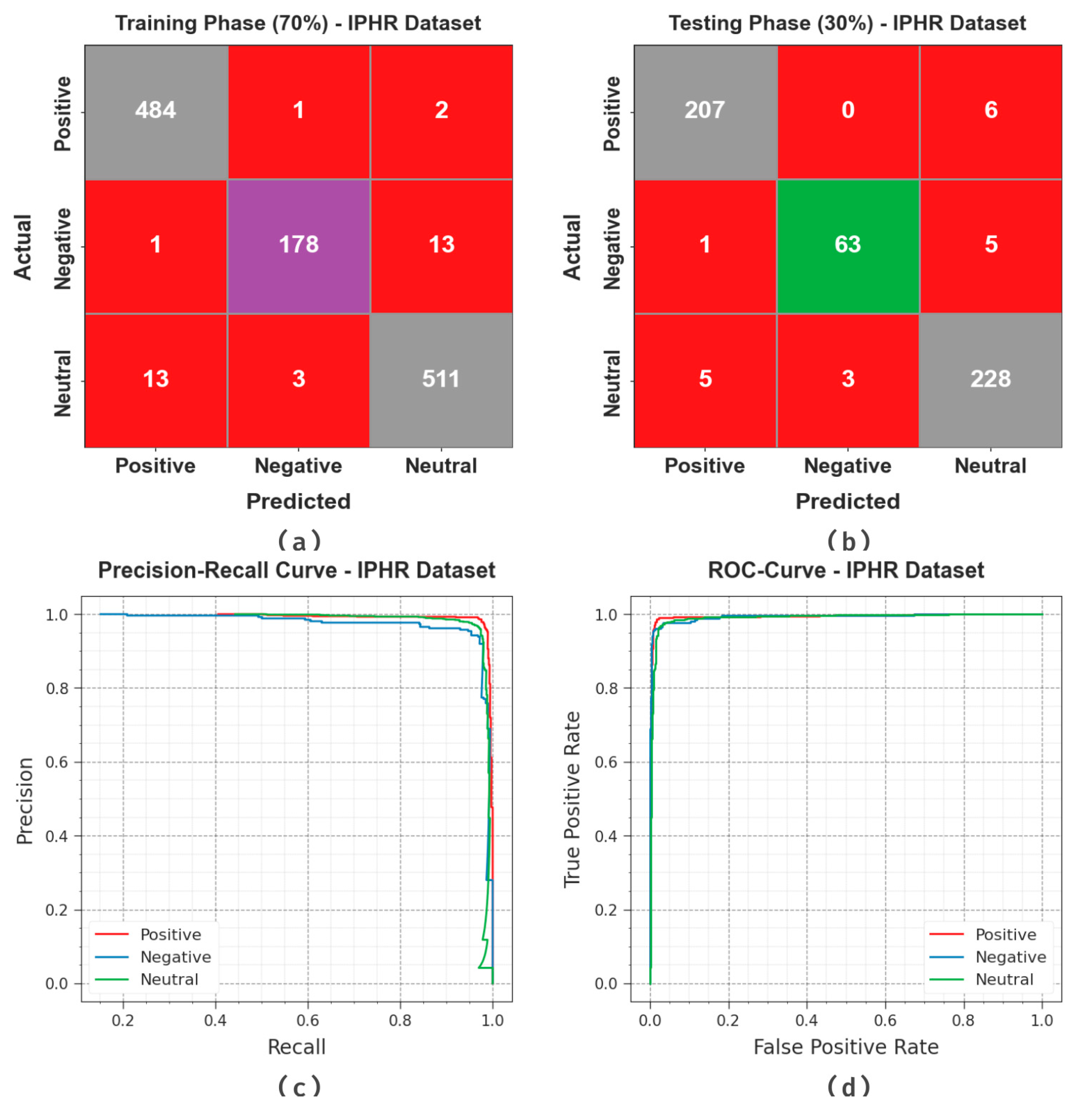 Mathematics 11 04493 g003