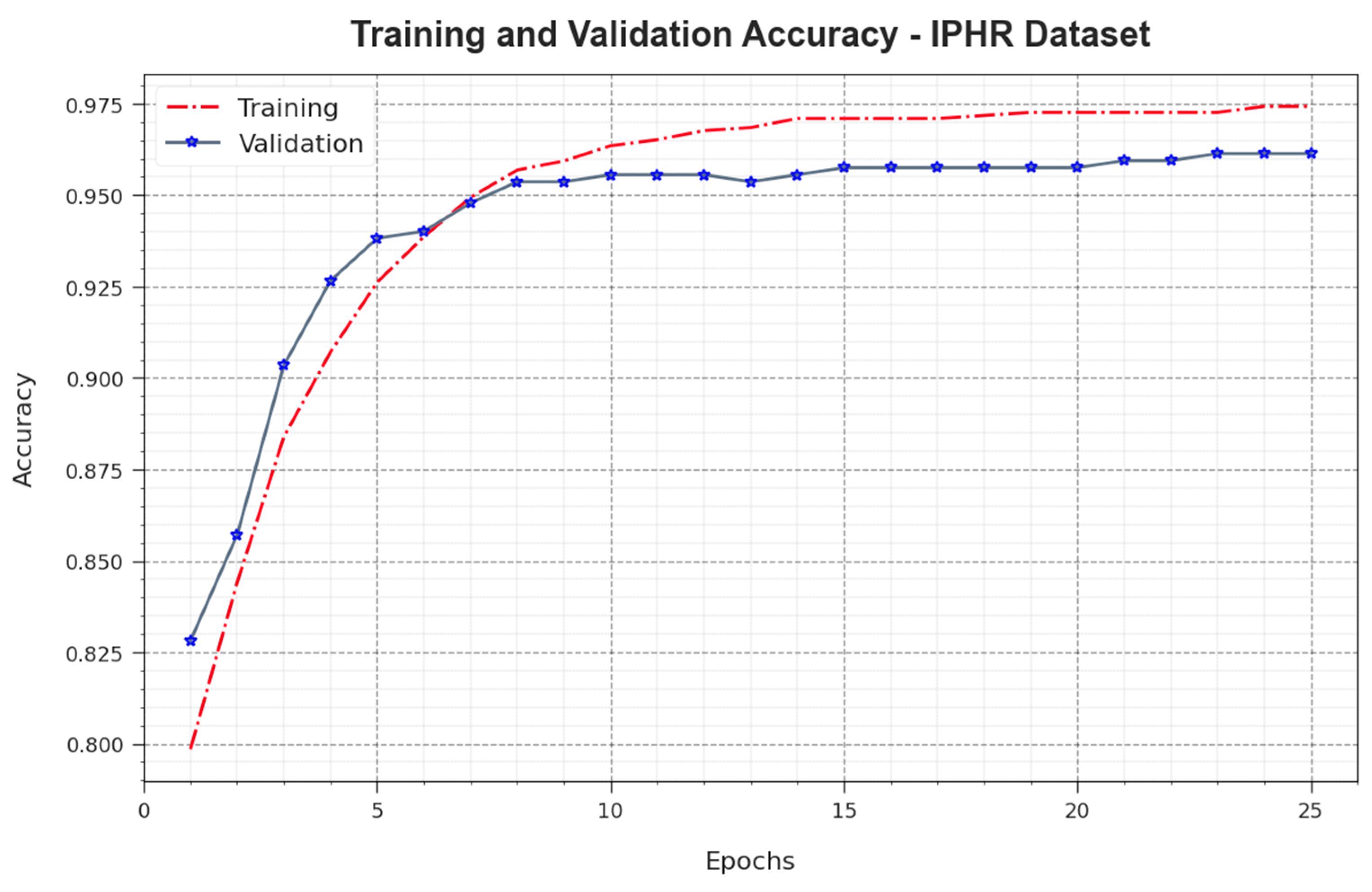 Mathematics 11 04493 g005