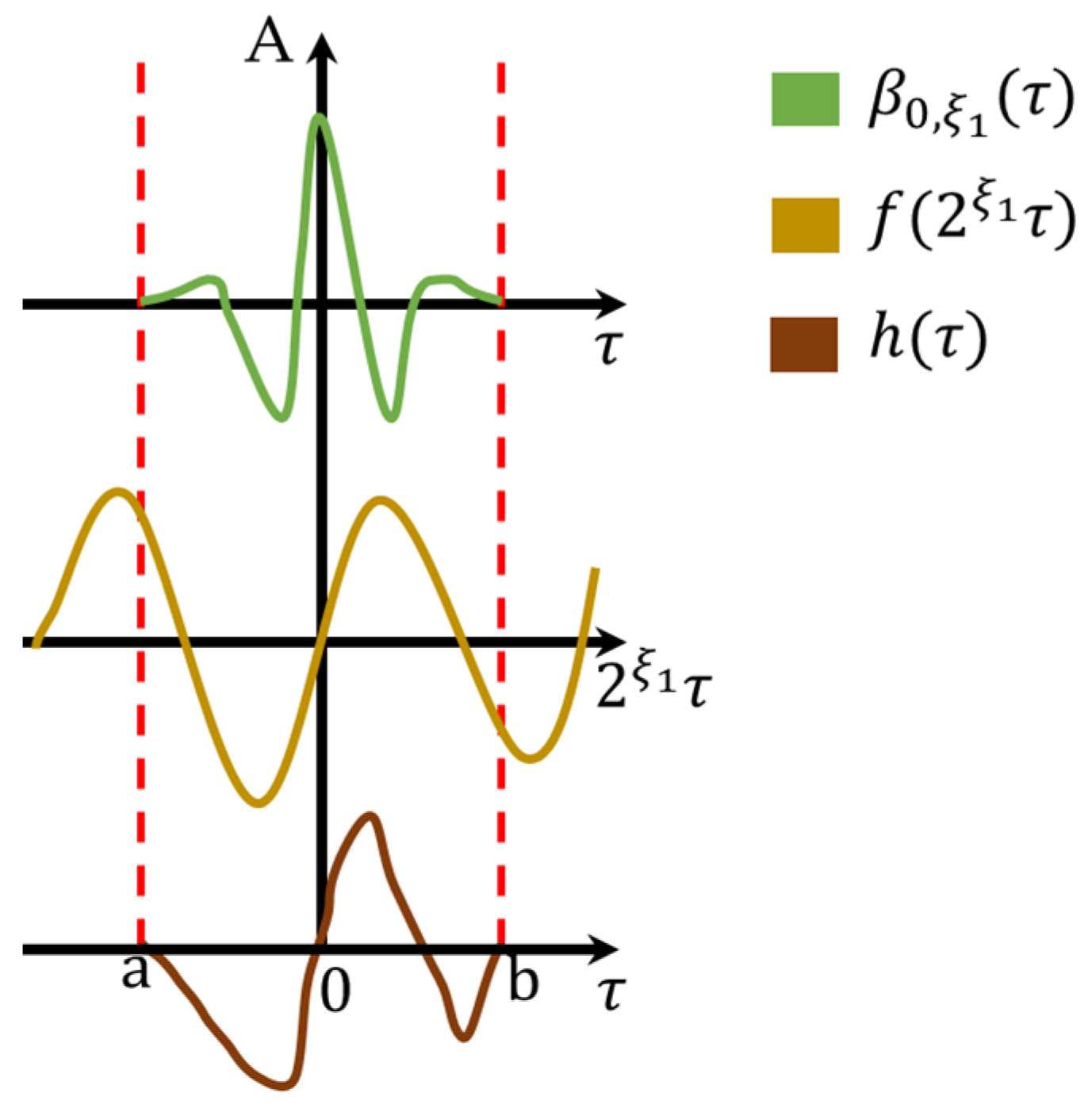 Mathematics 11 04495 g002