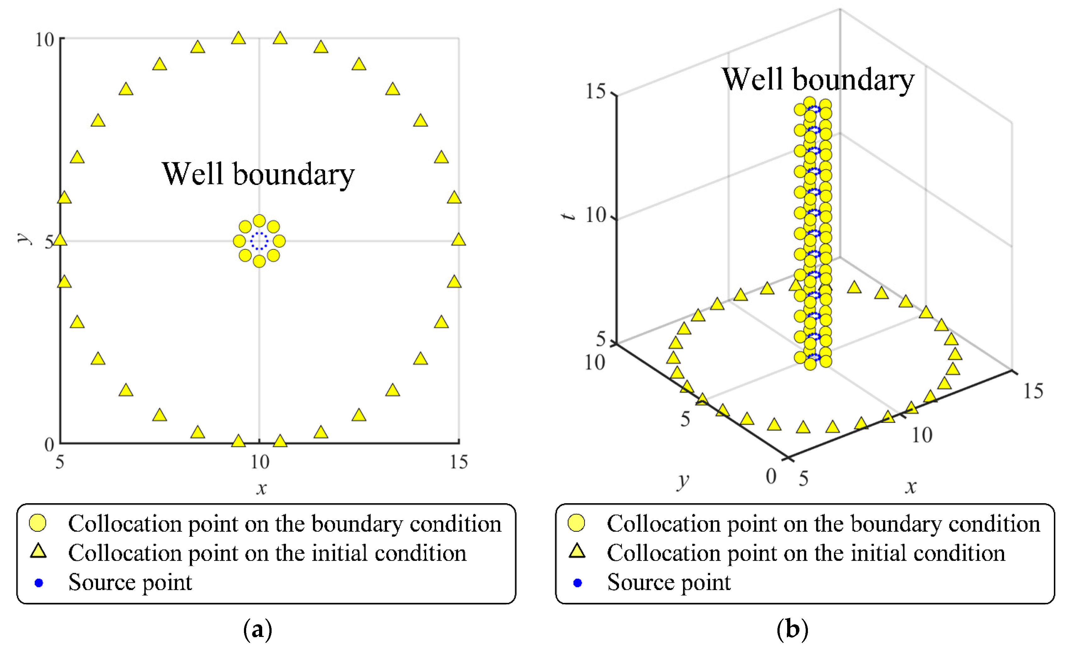 Mathematics 11 04497 g003