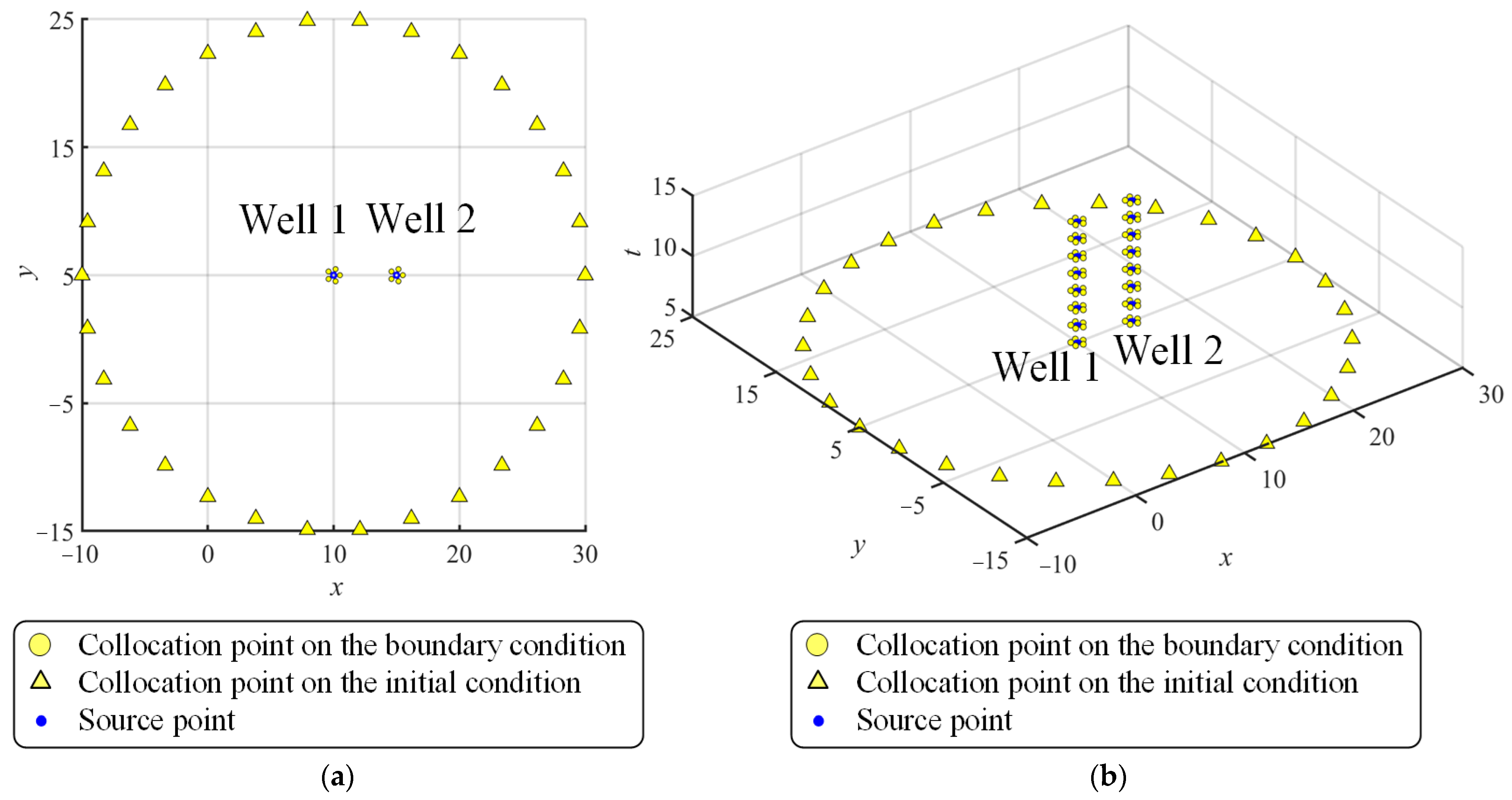 Mathematics 11 04497 g005
