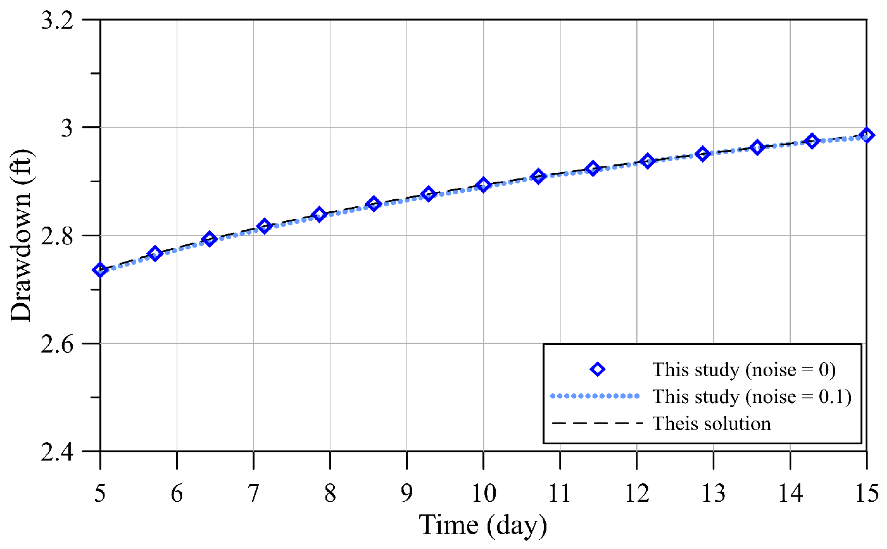 Mathematics 11 04497 g012