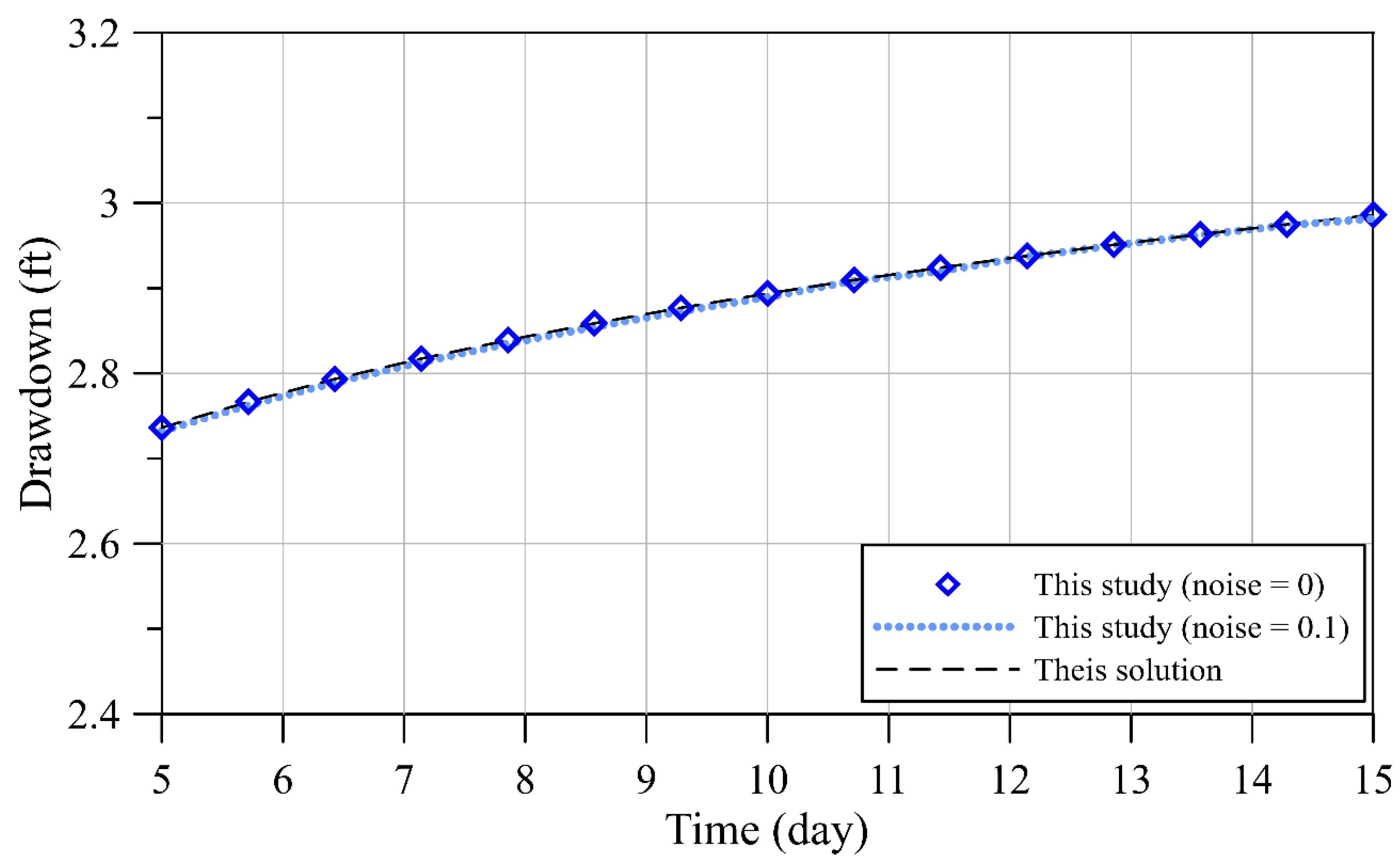 Mathematics 11 04497 g014