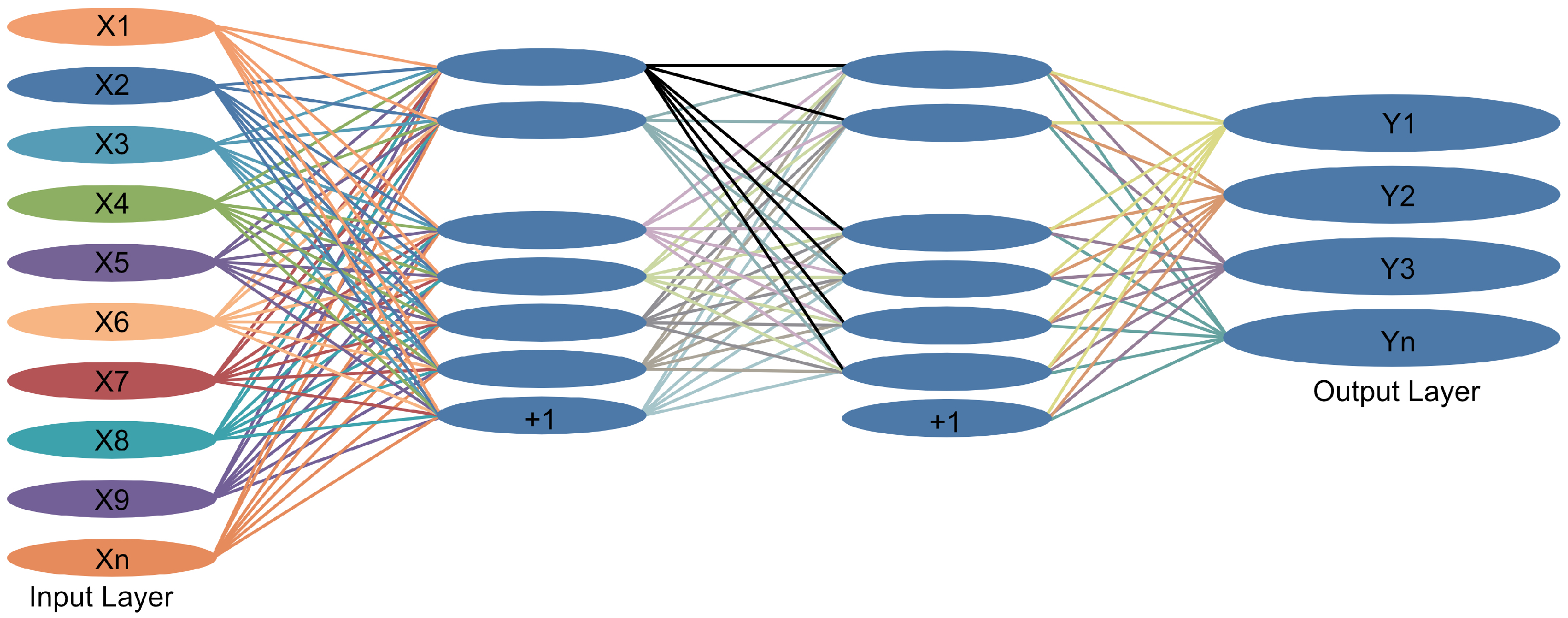 Mathematics 11 04499 g003