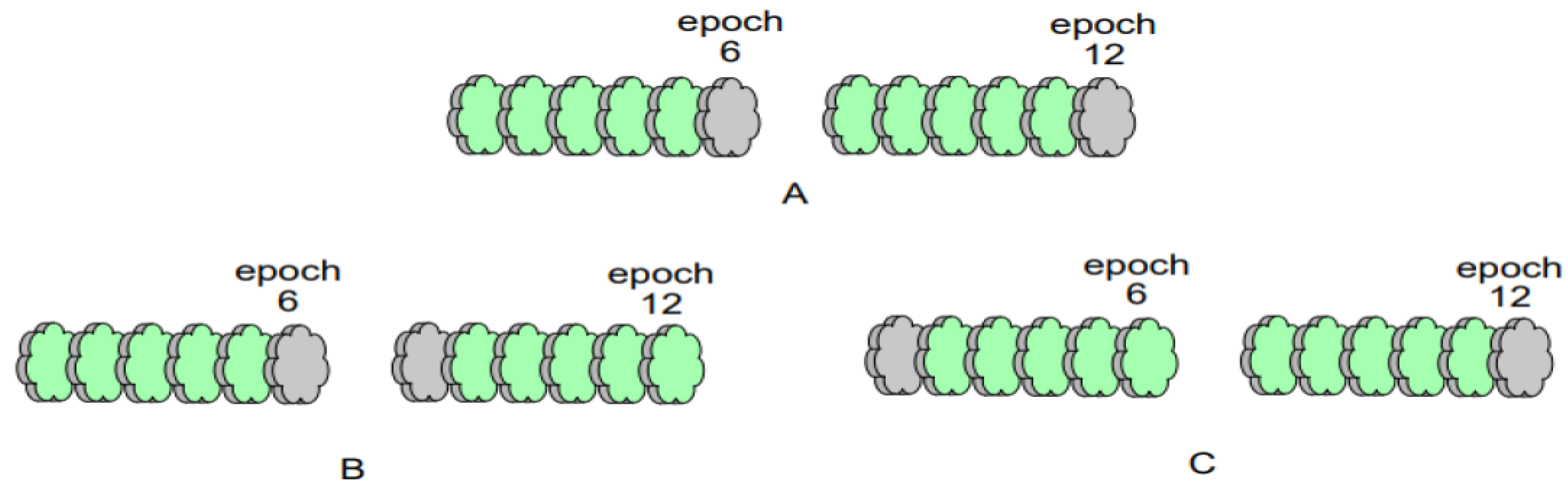 Mathematics 11 04499 g004