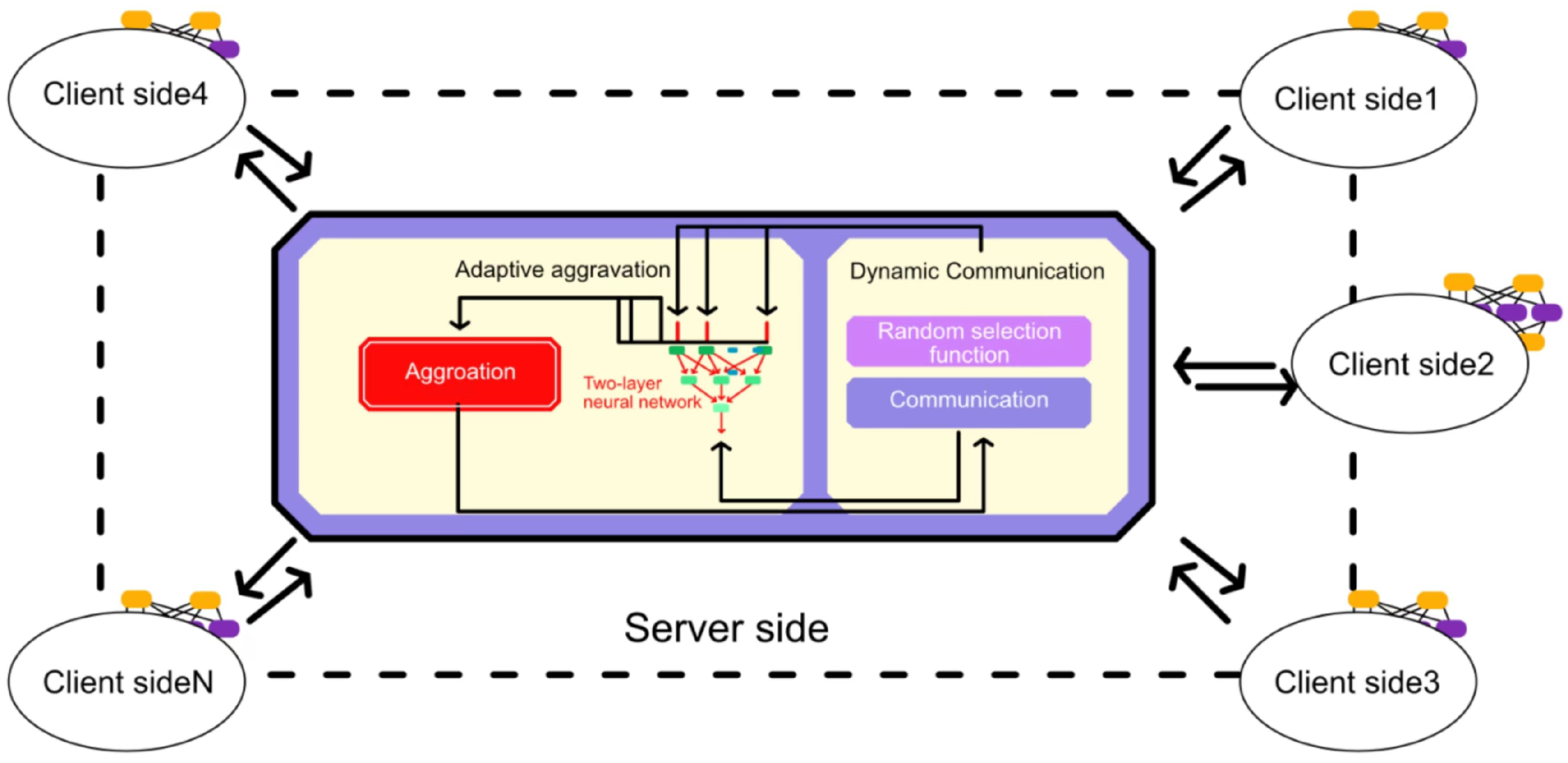 Mathematics 11 04499 g005