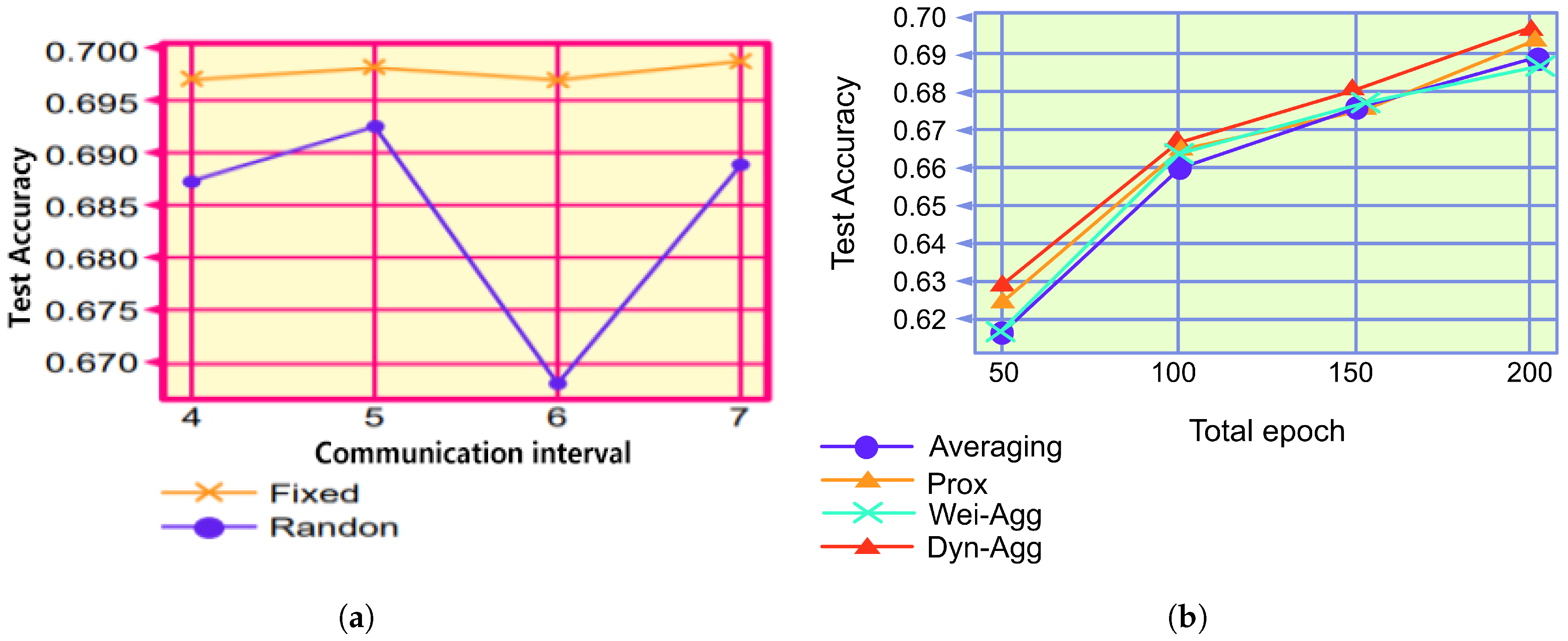 Mathematics 11 04499 g006