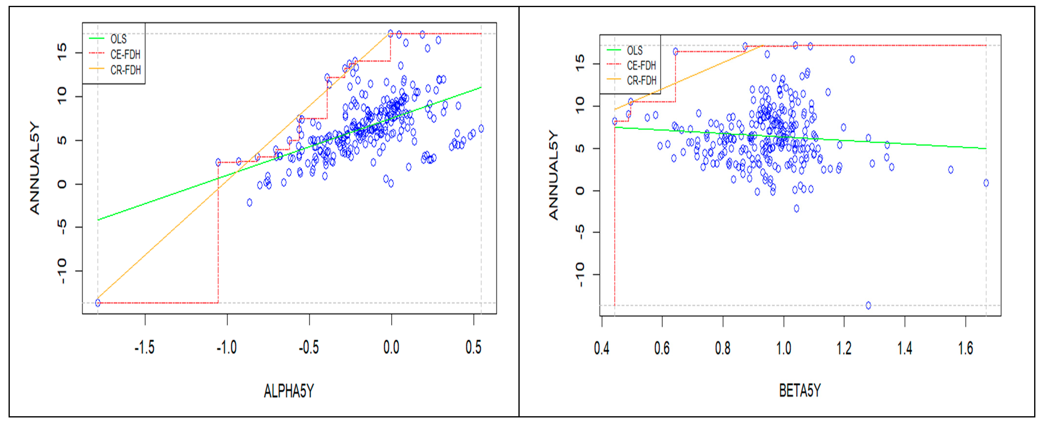 Mathematics 11 04500 g002b