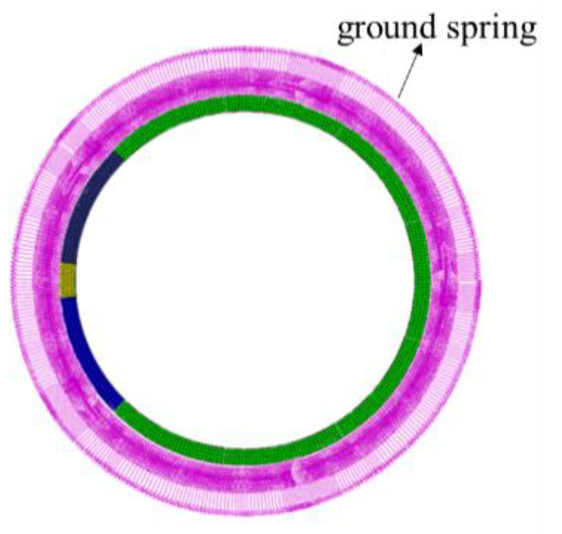 Mathematics 11 04502 g005