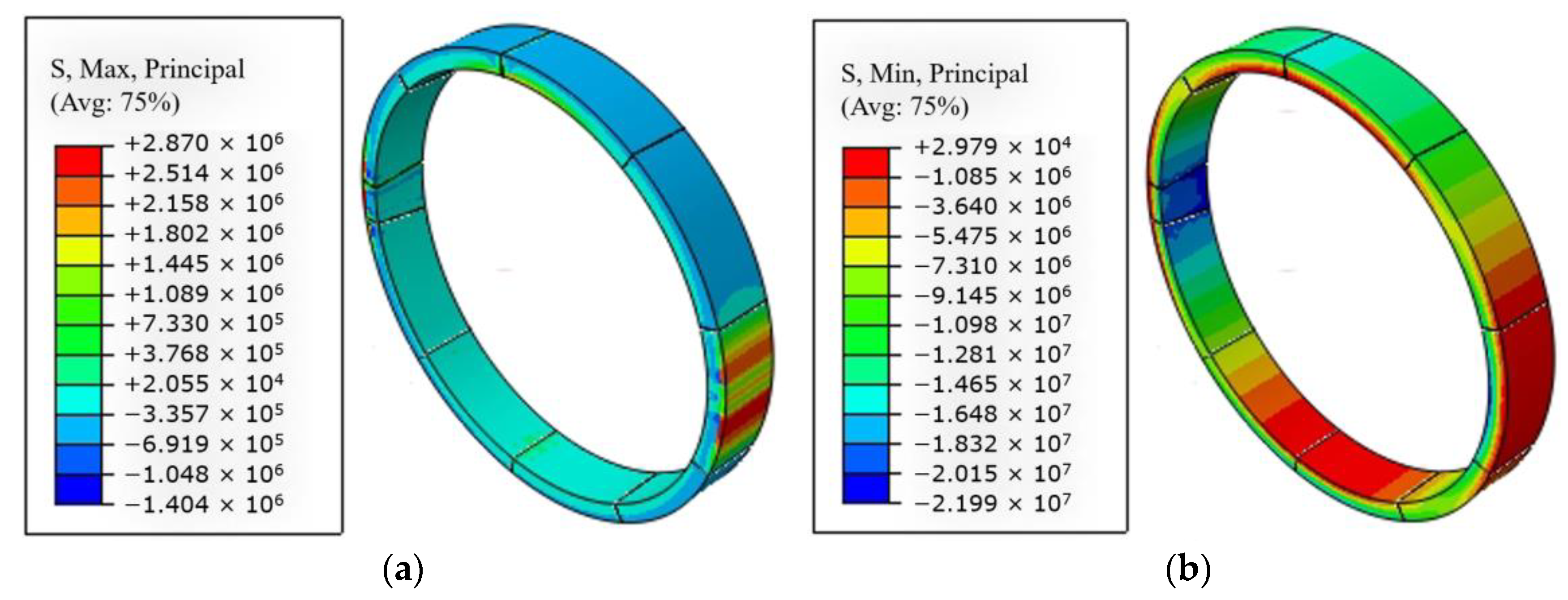Mathematics 11 04502 g012
