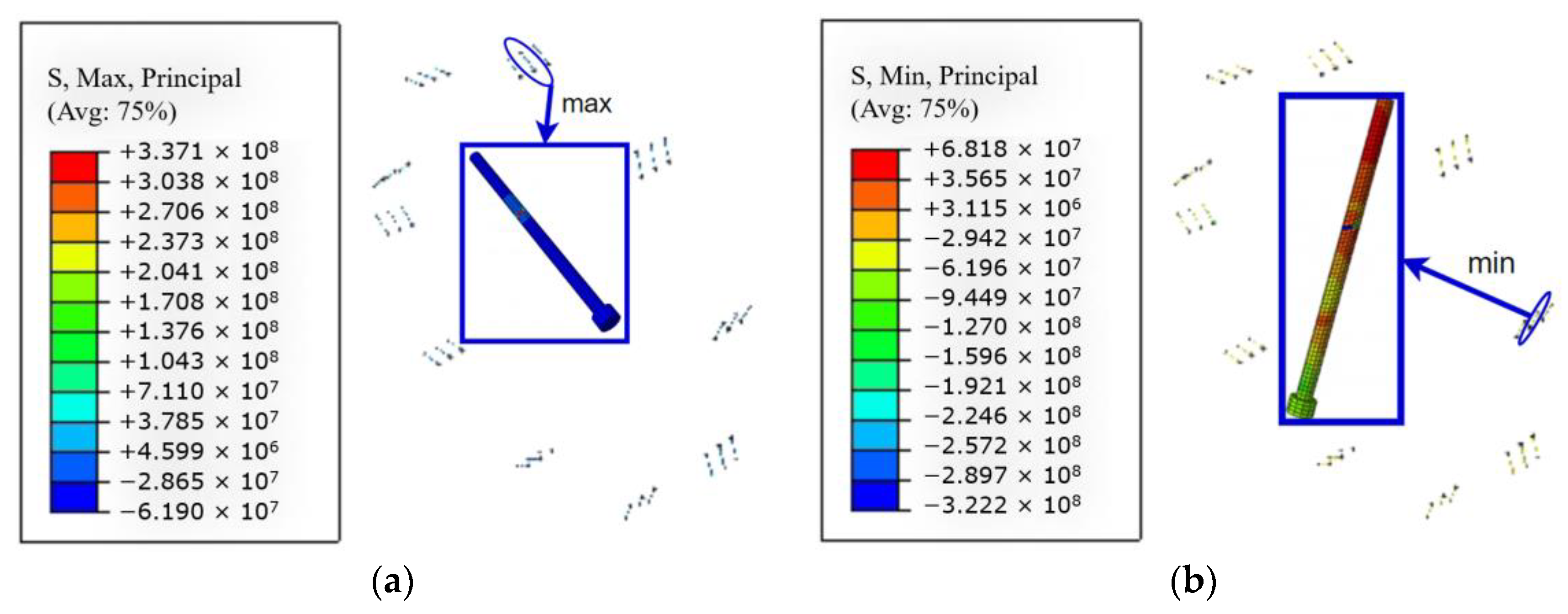 Mathematics 11 04502 g013