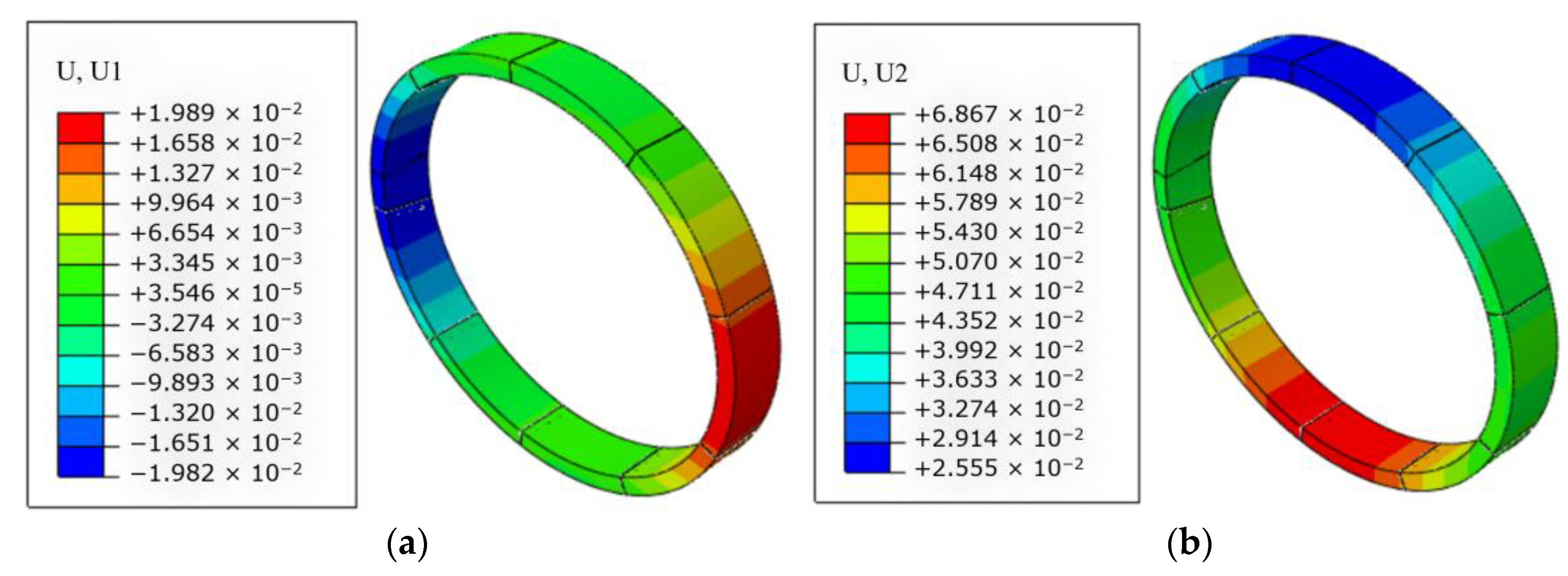 Mathematics 11 04502 g014