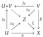 Mathematics 11 04503 i004