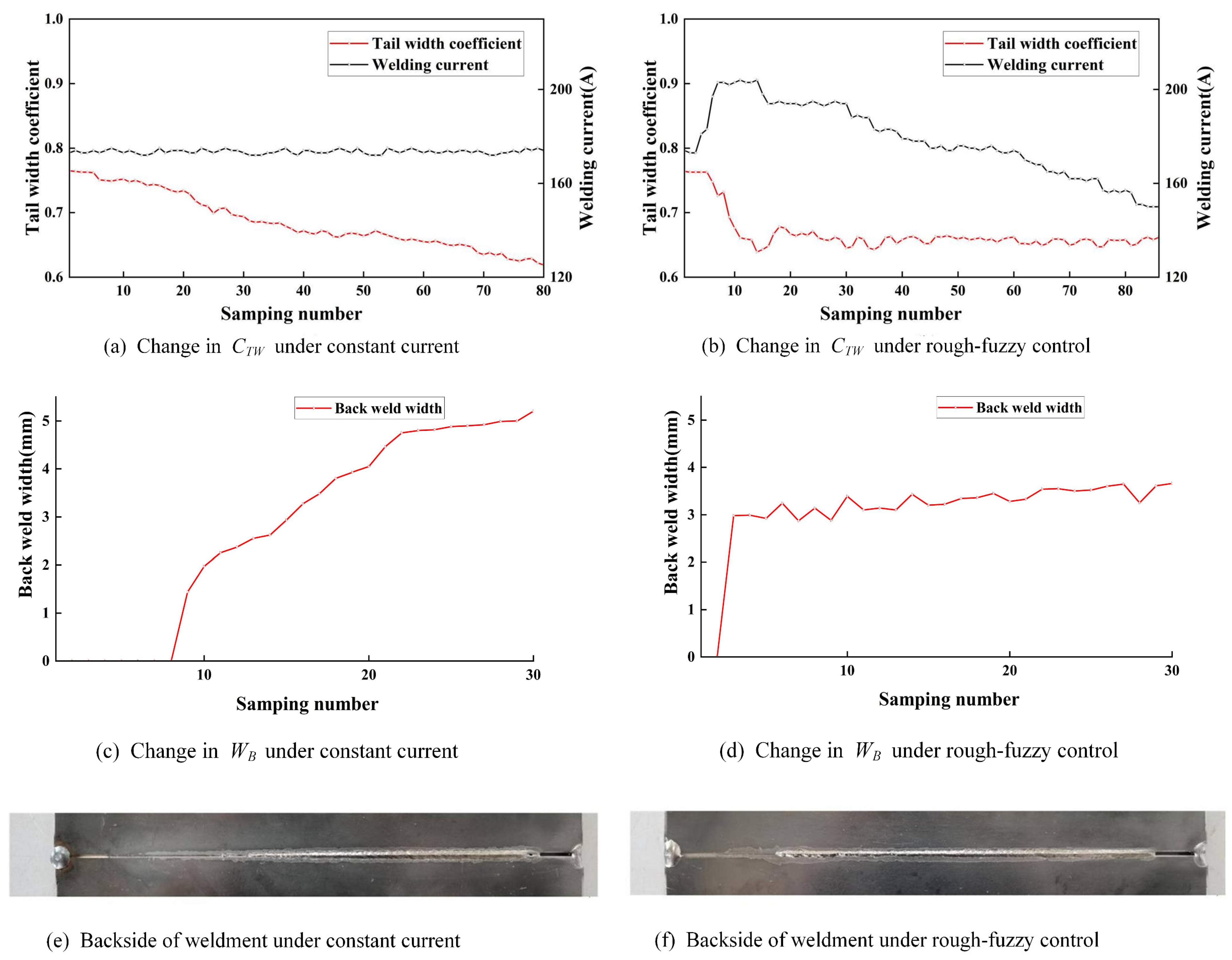 Mathematics 11 04504 g008