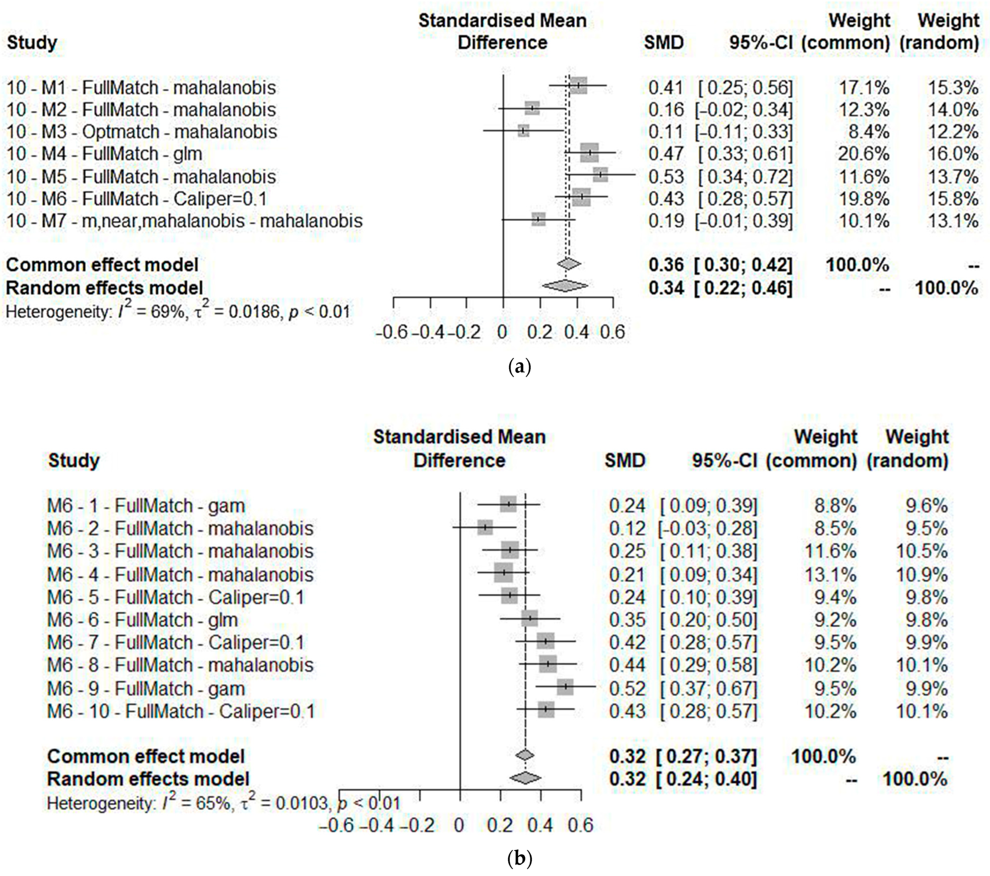 Mathematics 11 04506 g007