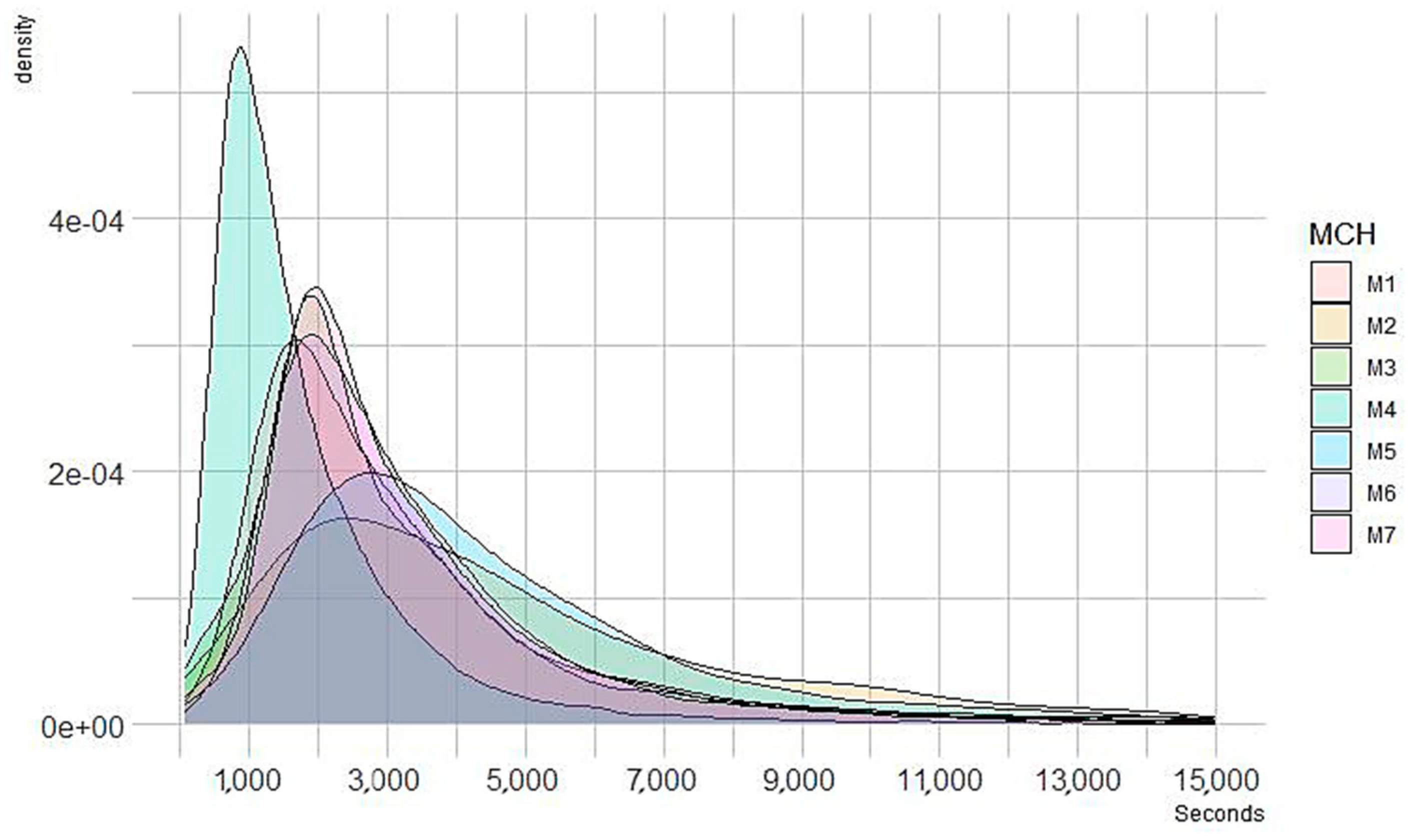 Mathematics 11 04506 g0a1