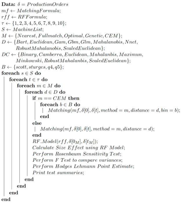 Mathematics 11 04506 i001