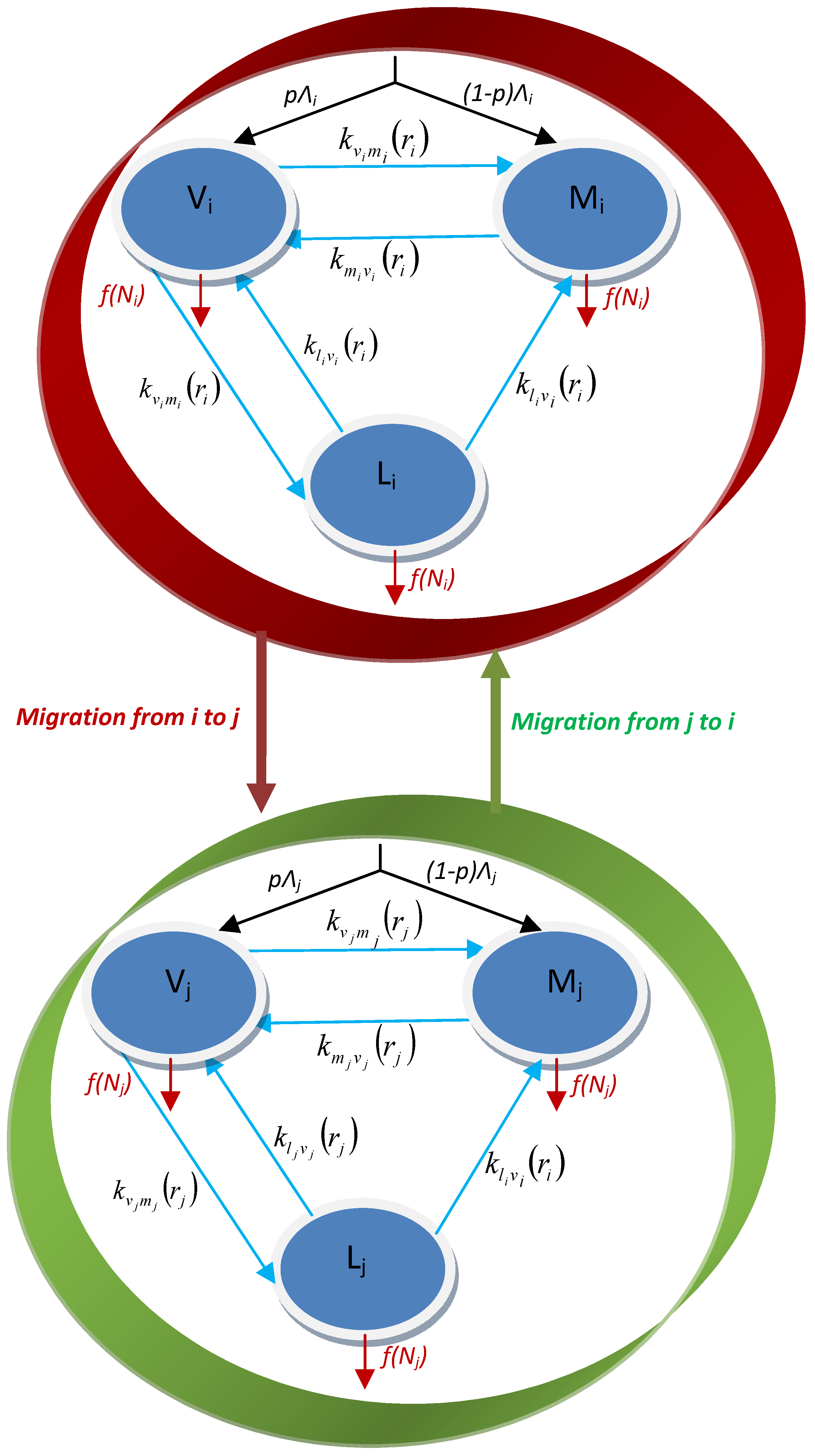 Mathematics 11 04507 g002