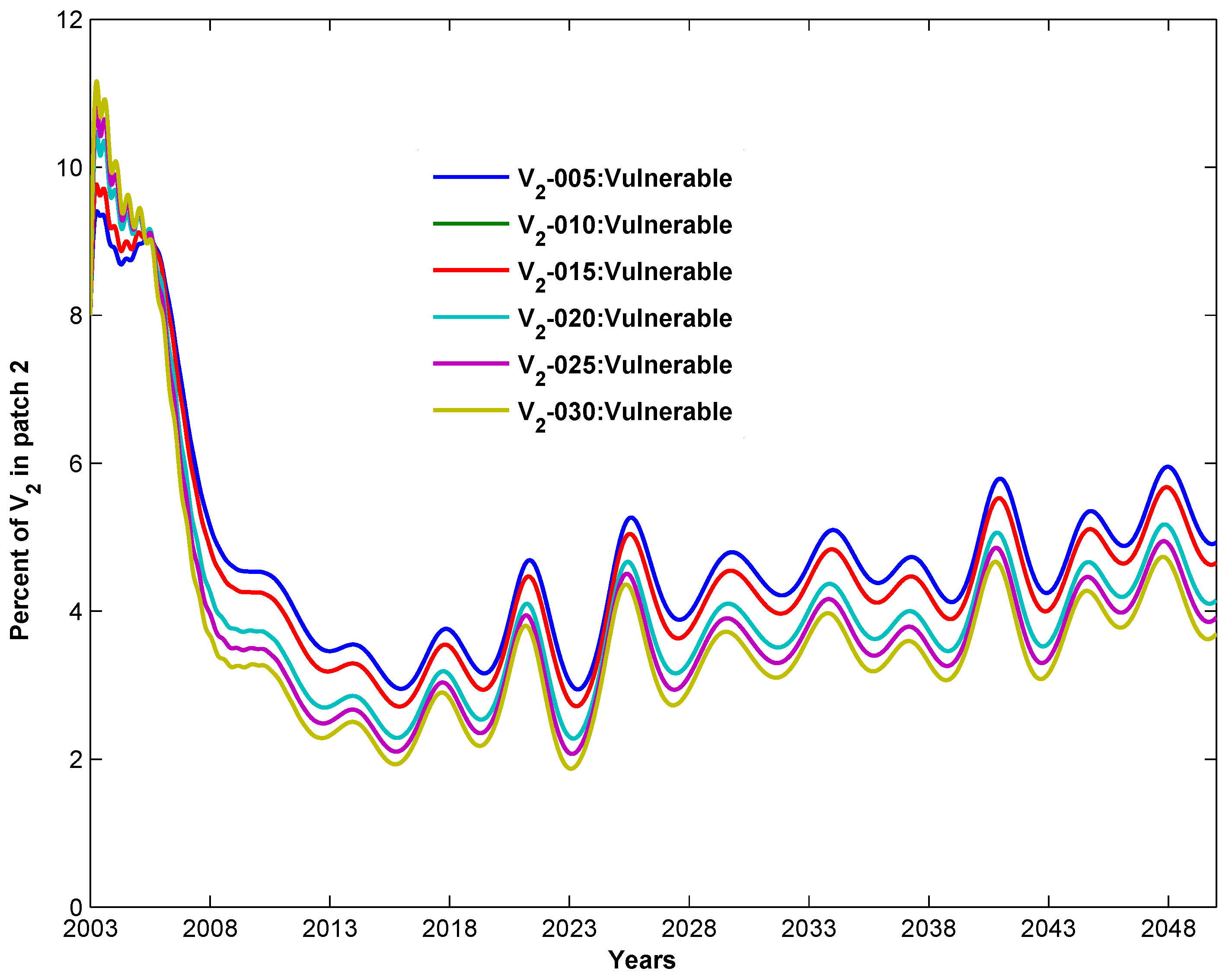 Mathematics 11 04507 g006