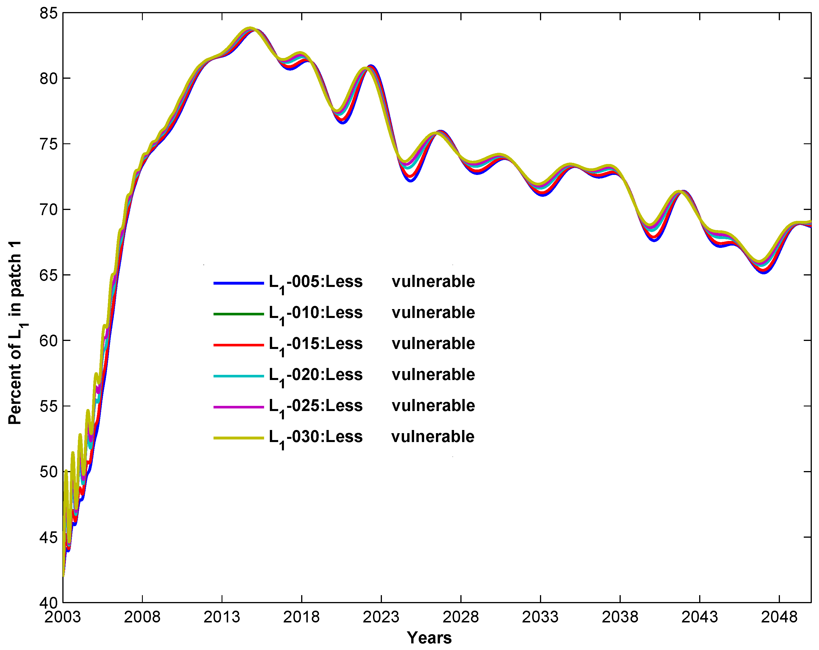Mathematics 11 04507 g007