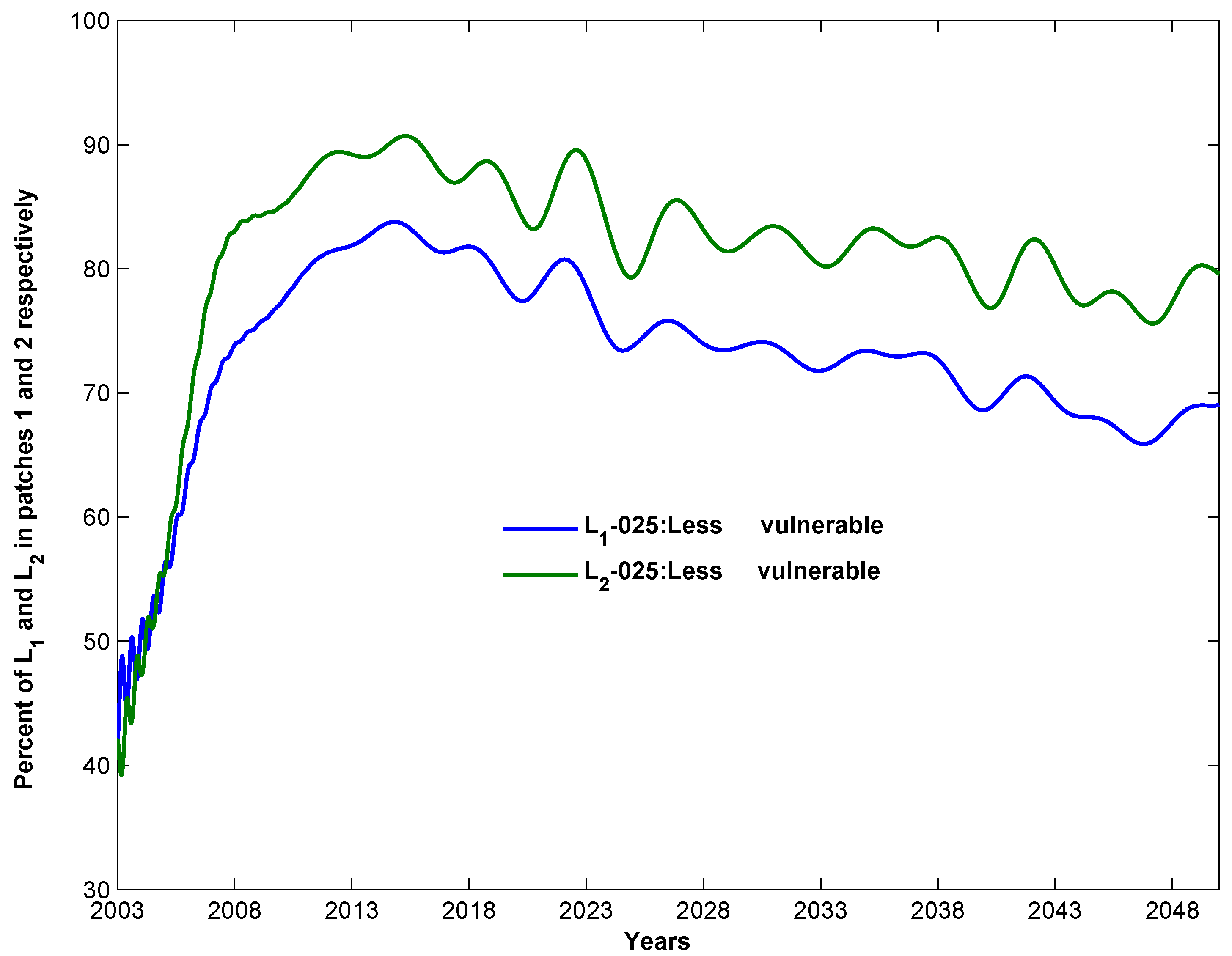 Mathematics 11 04507 g013