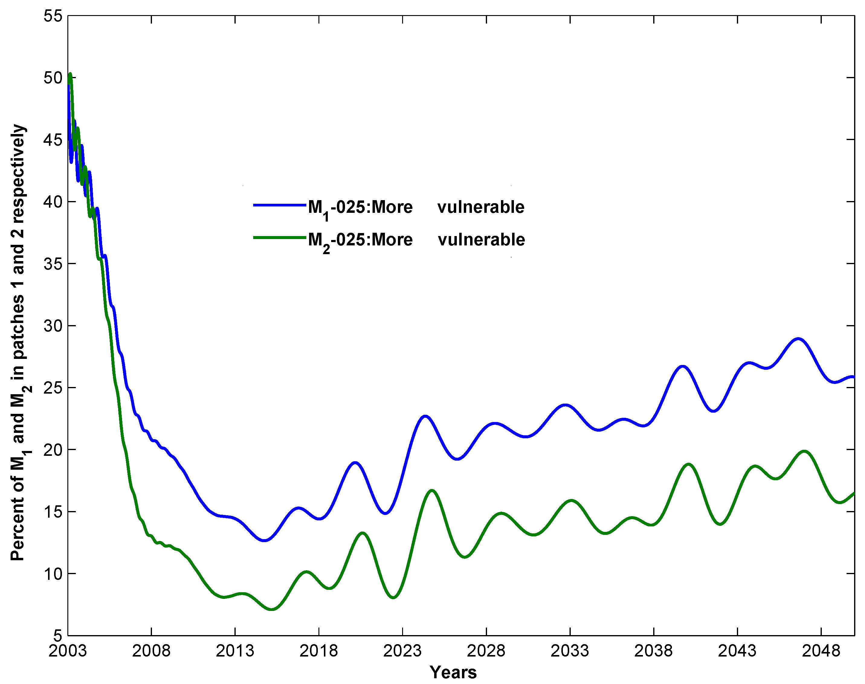 Mathematics 11 04507 g019