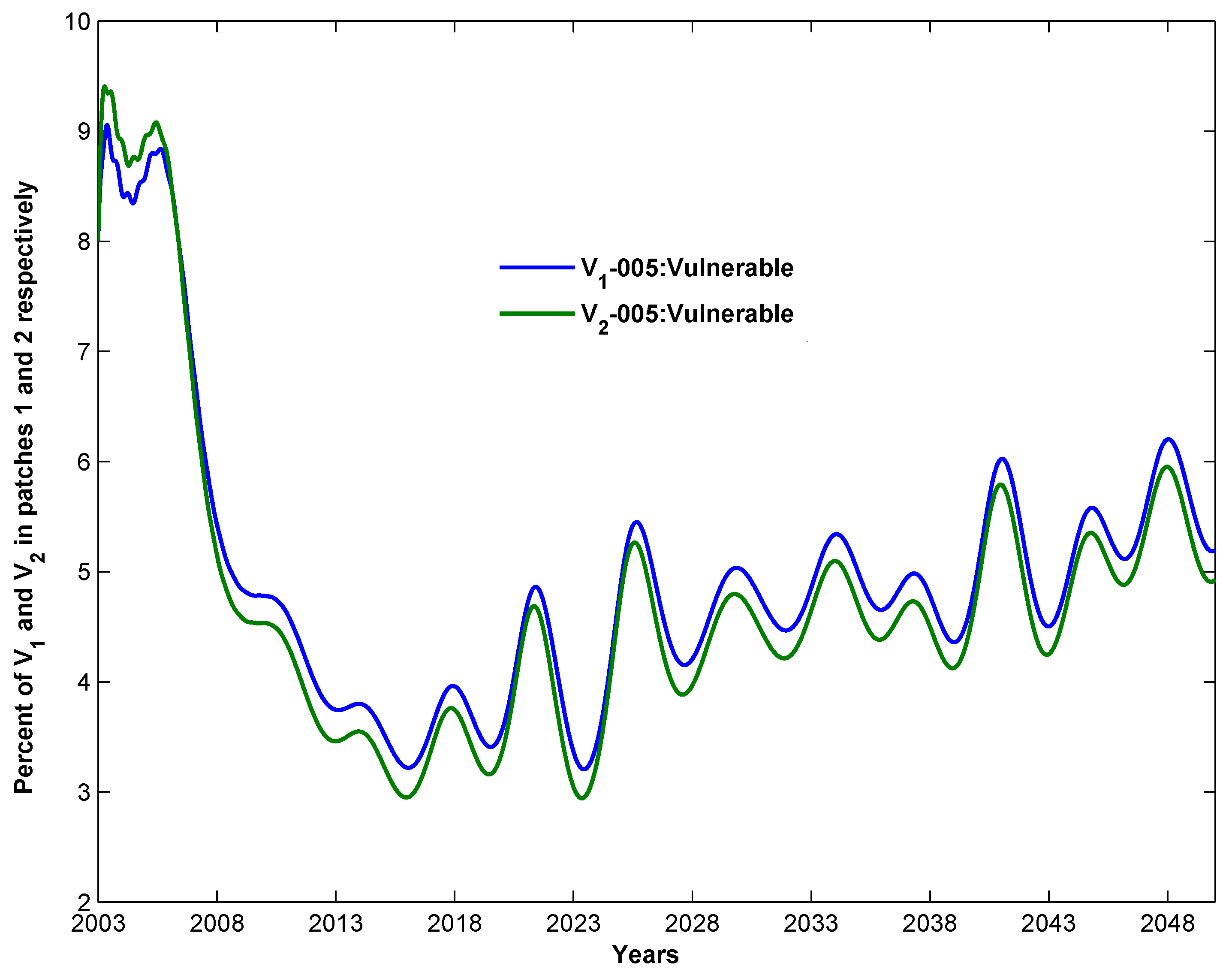 Mathematics 11 04507 g021